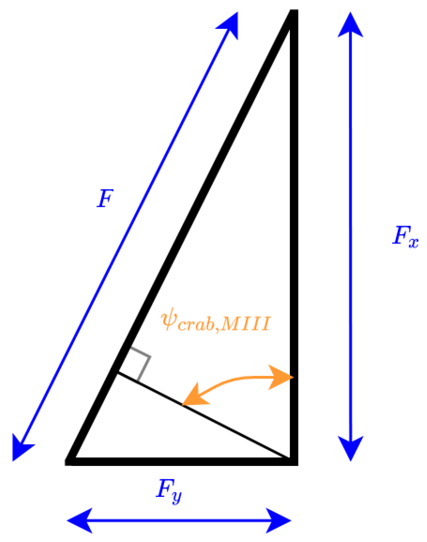 Sensors 23 00241 g008 Sensors 23 00241 g008