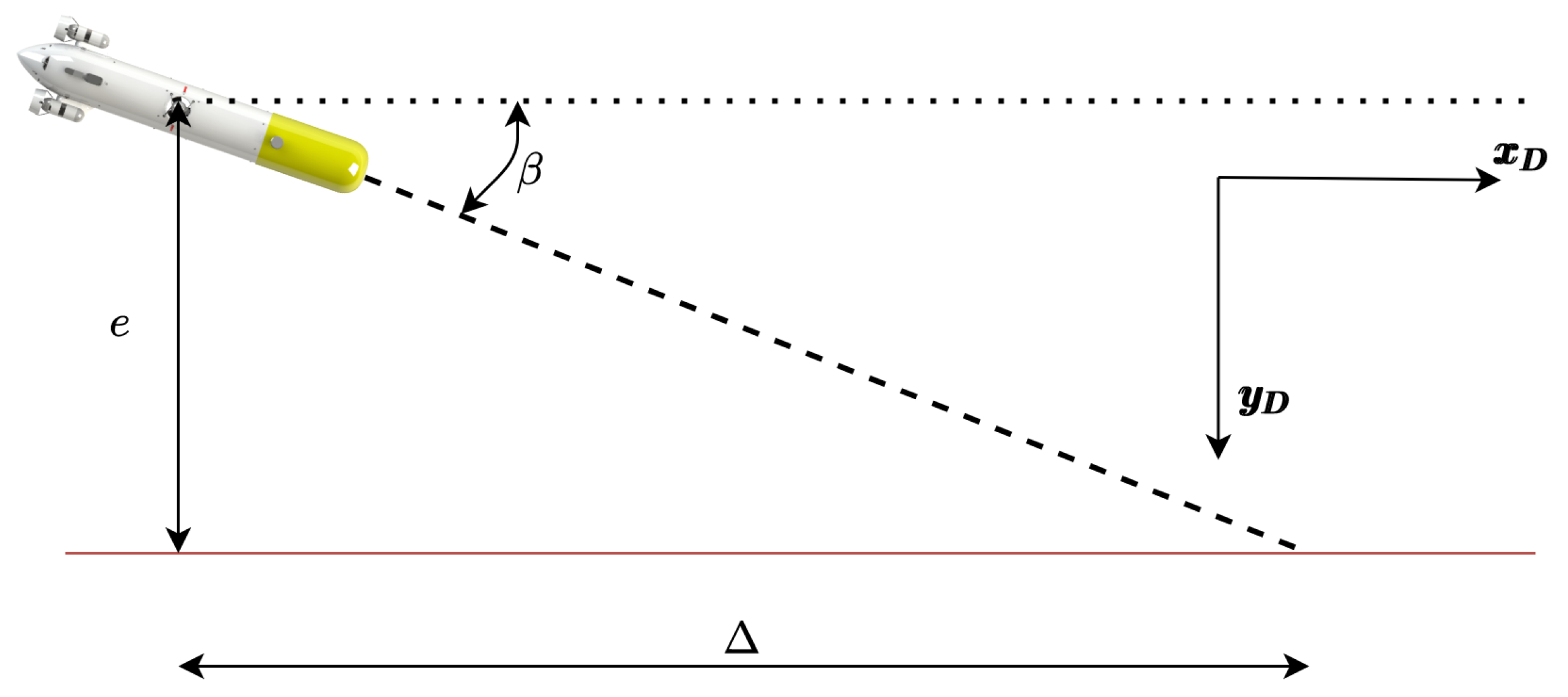 Sensors 23 00241 g009 Sensors 23 00241 g009