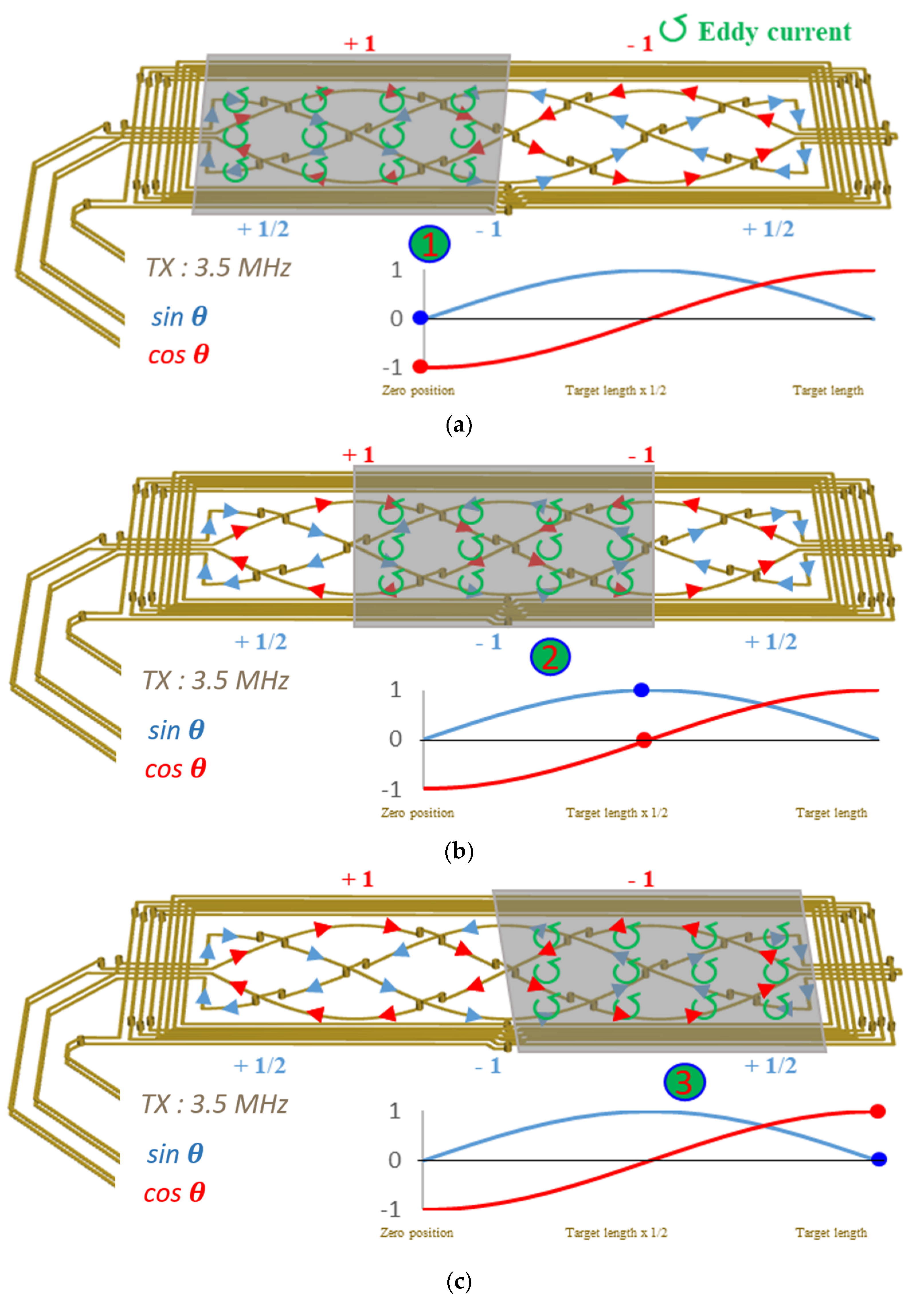 Sensors 23 00245 g002 Sensors 23 00245 g002