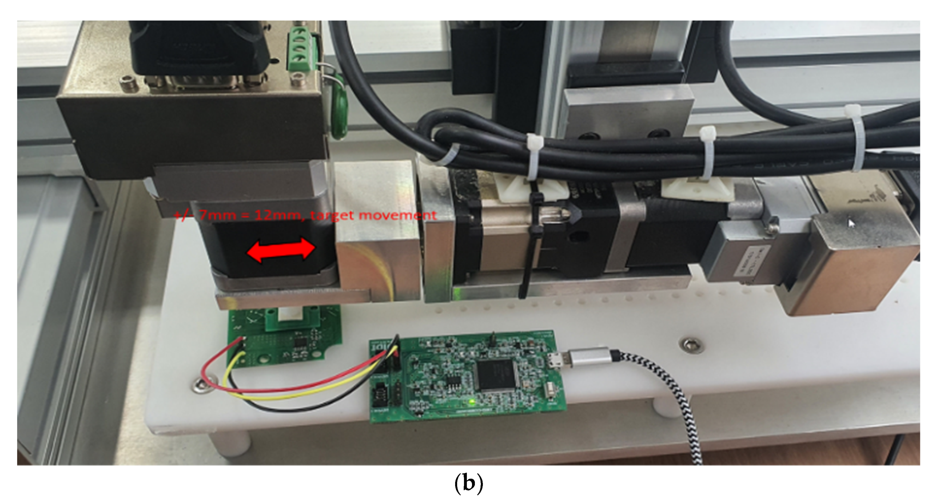 Sensors 23 00245 g010b Sensors 23 00245 g010b