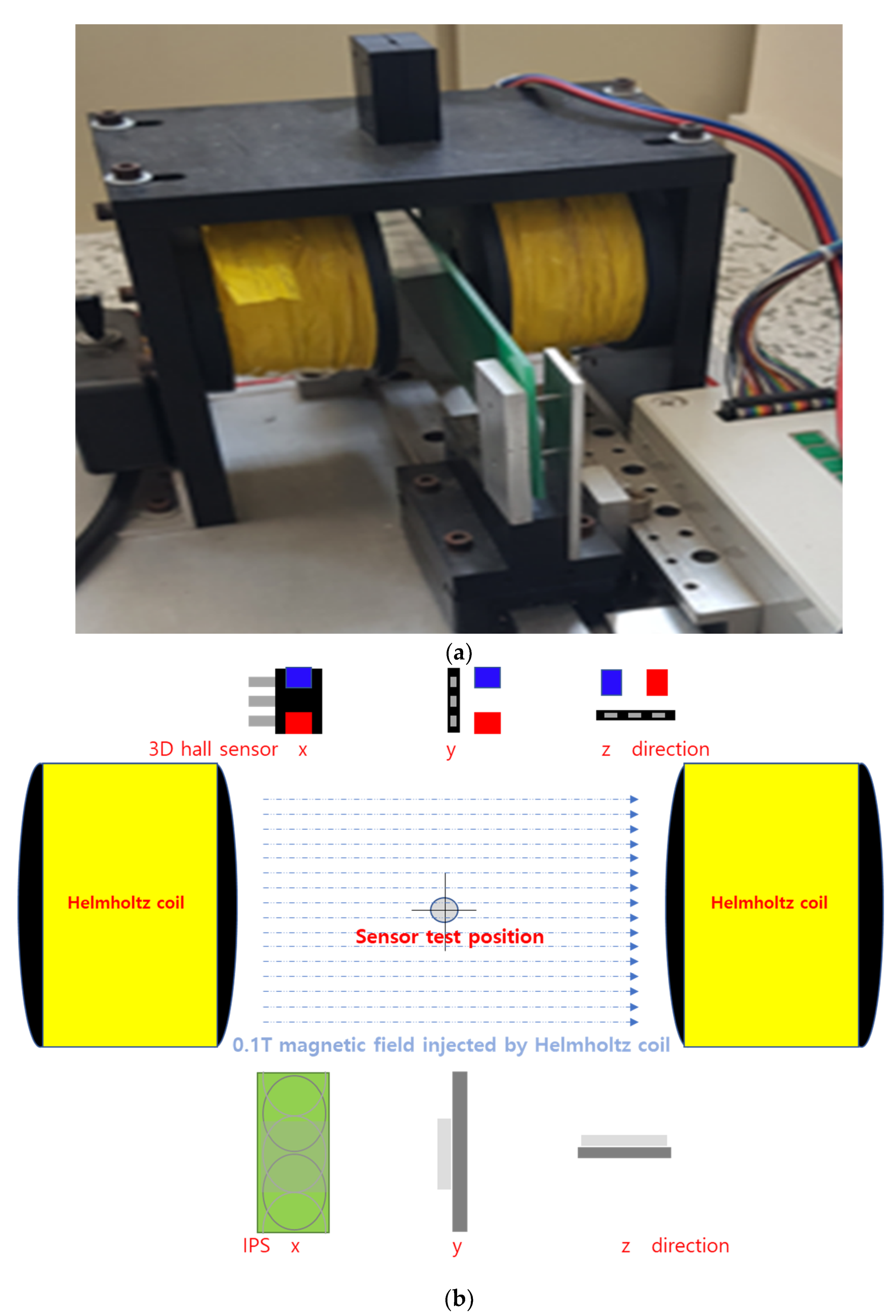 Sensors 23 00245 g014 Sensors 23 00245 g014