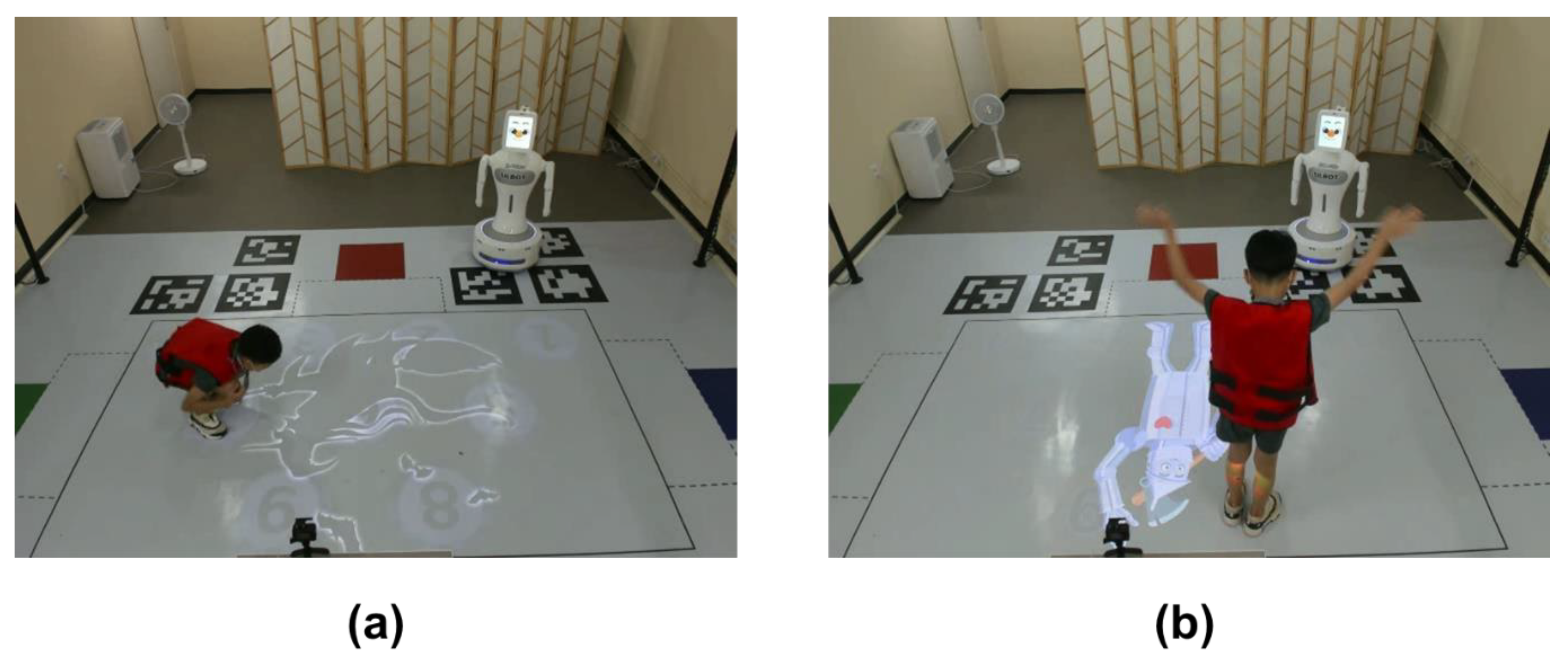 Sensors 23 00246 g002