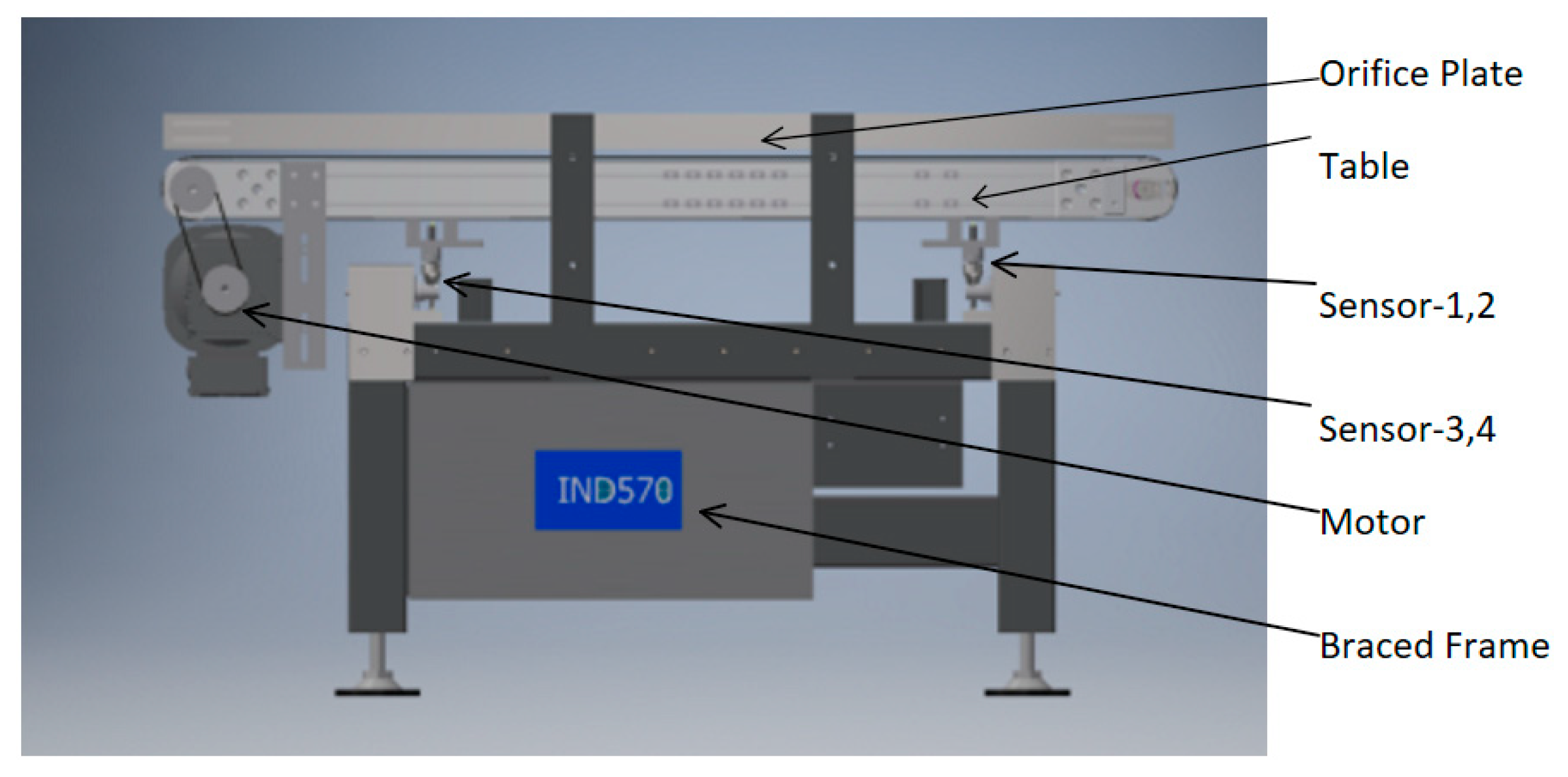 Sensors 23 00250 g001 Sensors 23 00250 g001