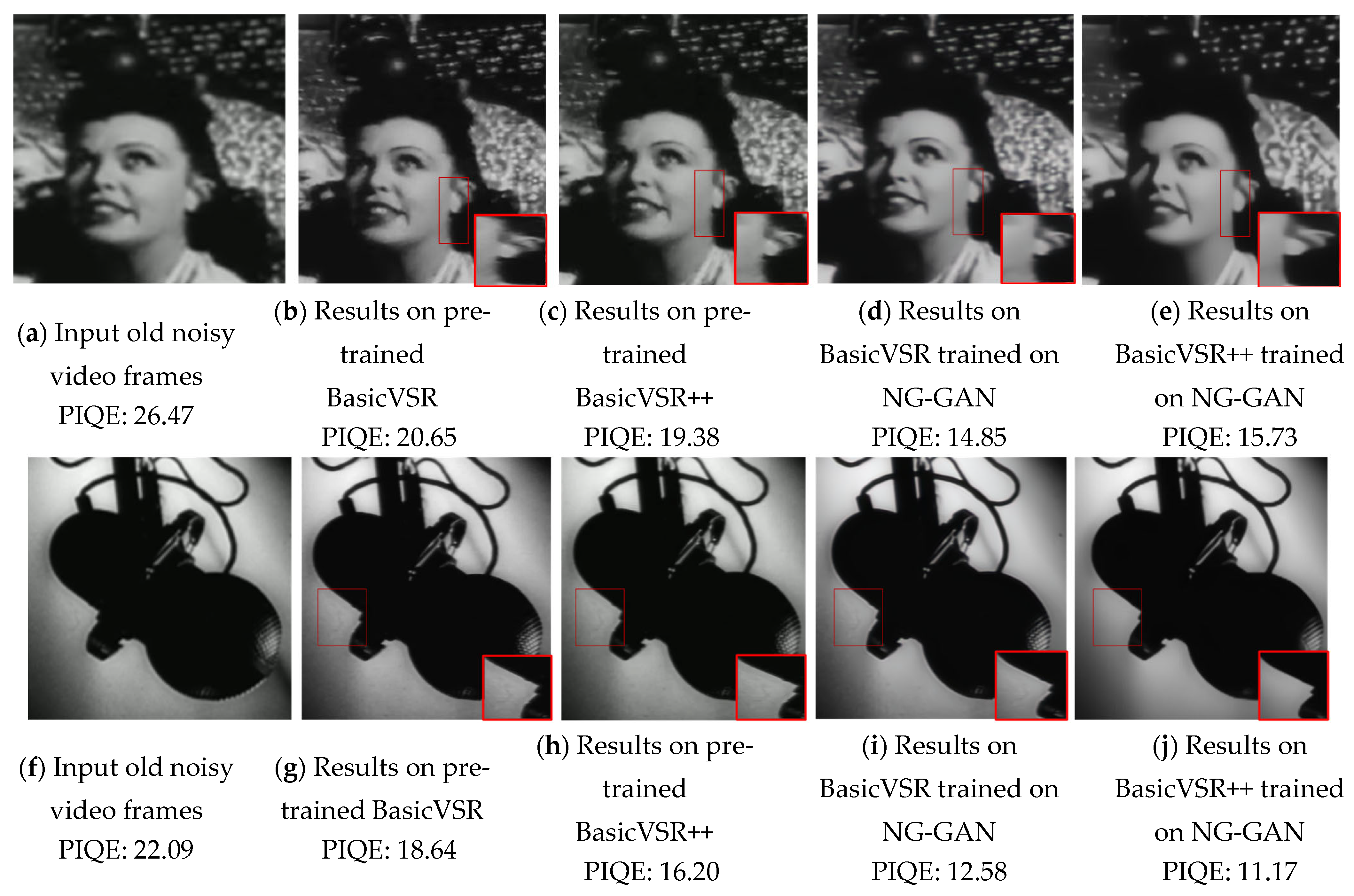 Sensors 23 00251 g007 Sensors 23 00251 g007