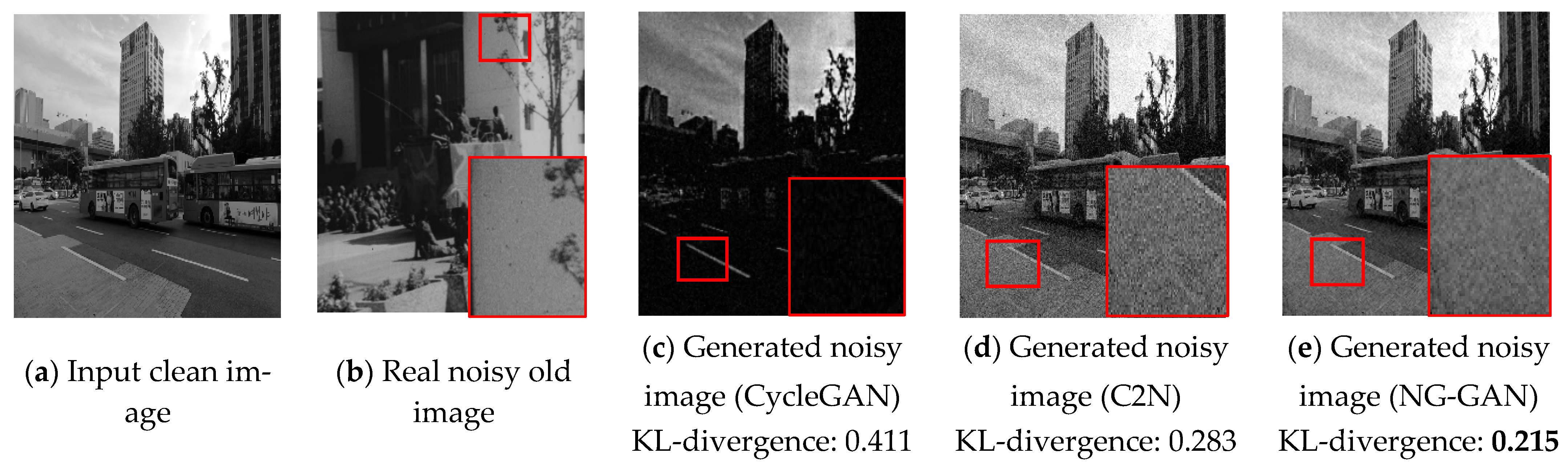Sensors 23 00251 g010a Sensors 23 00251 g010a