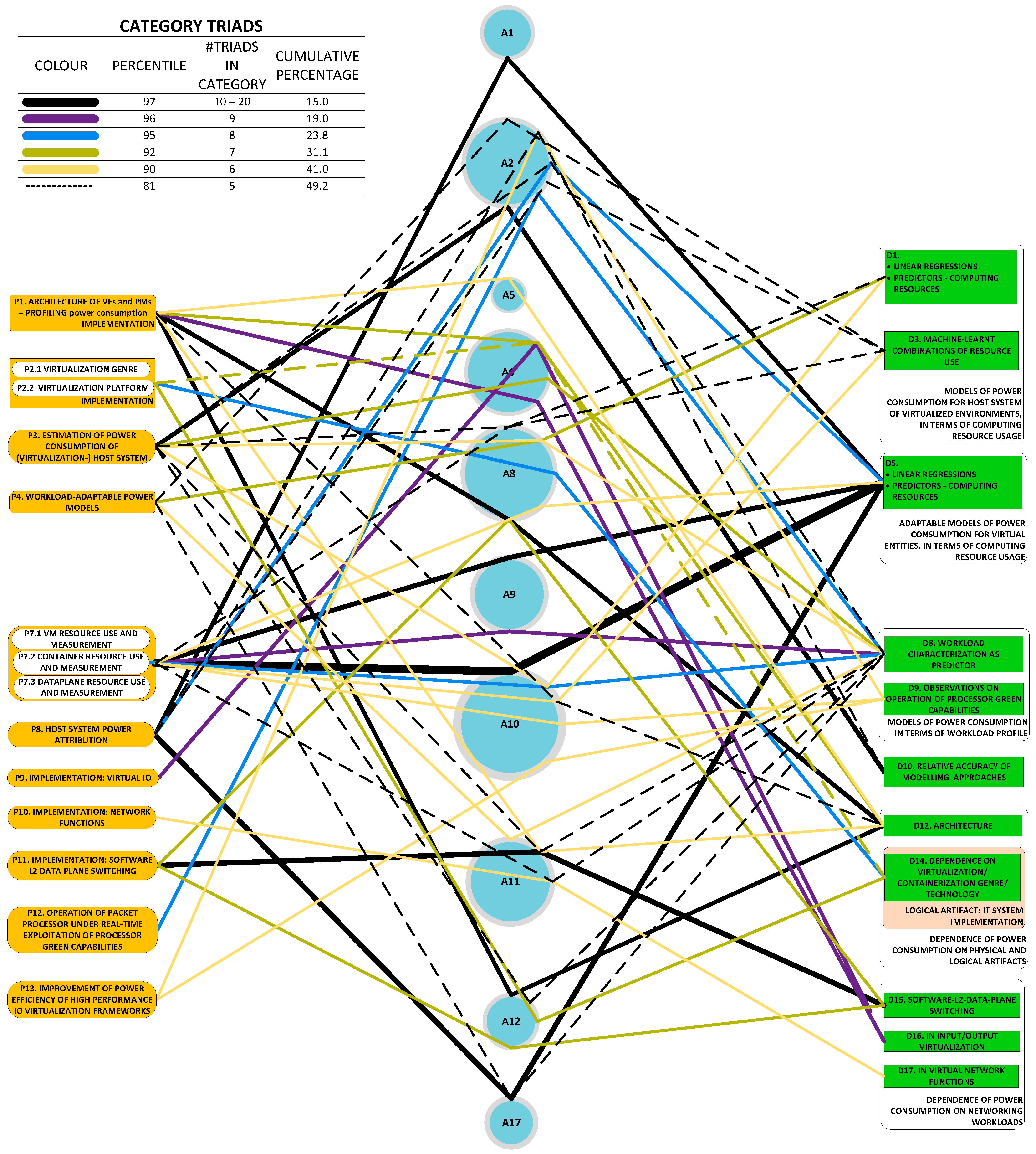 Sensors 23 00255 g019 Sensors 23 00255 g019