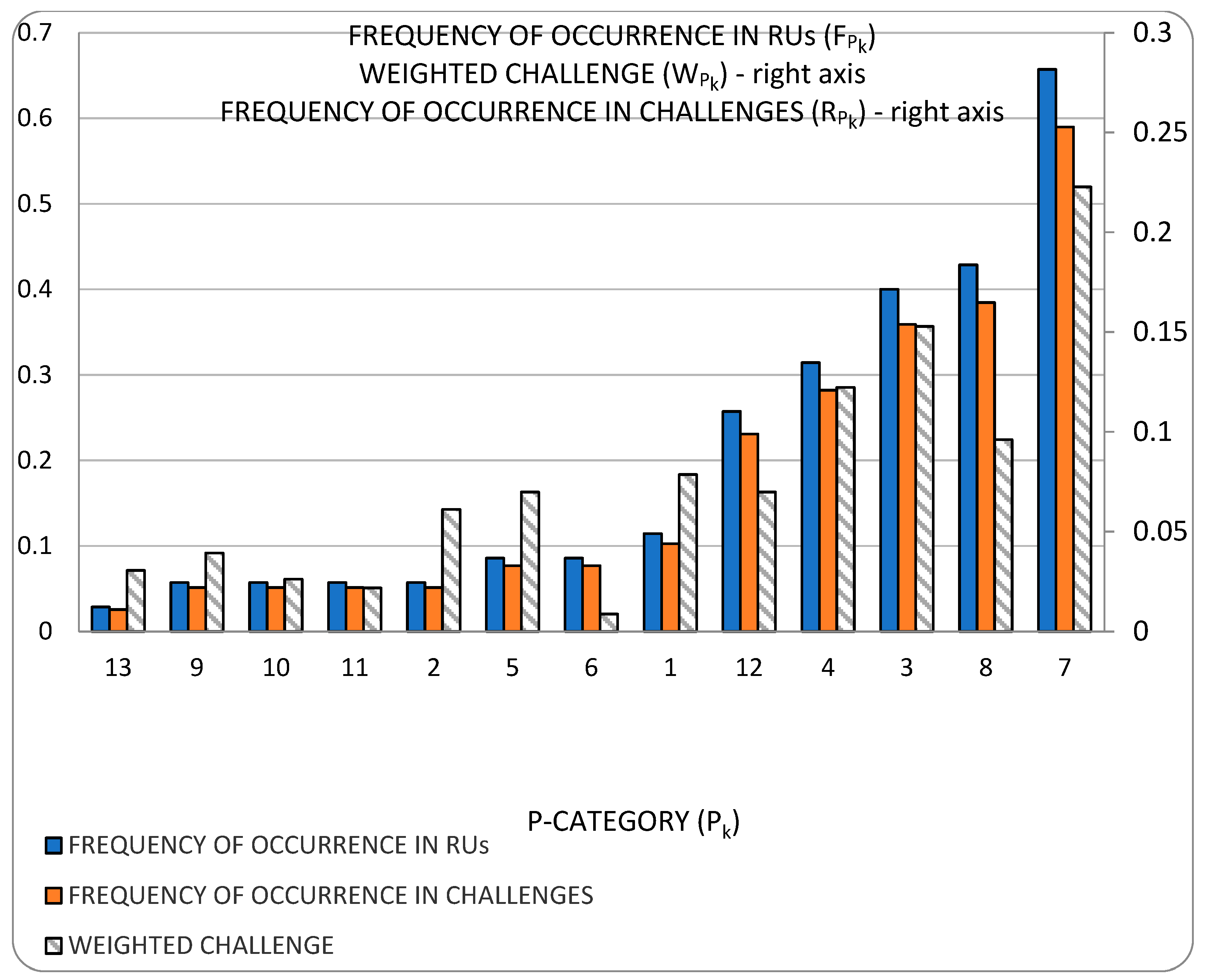 Sensors 23 00255 g020 Sensors 23 00255 g020