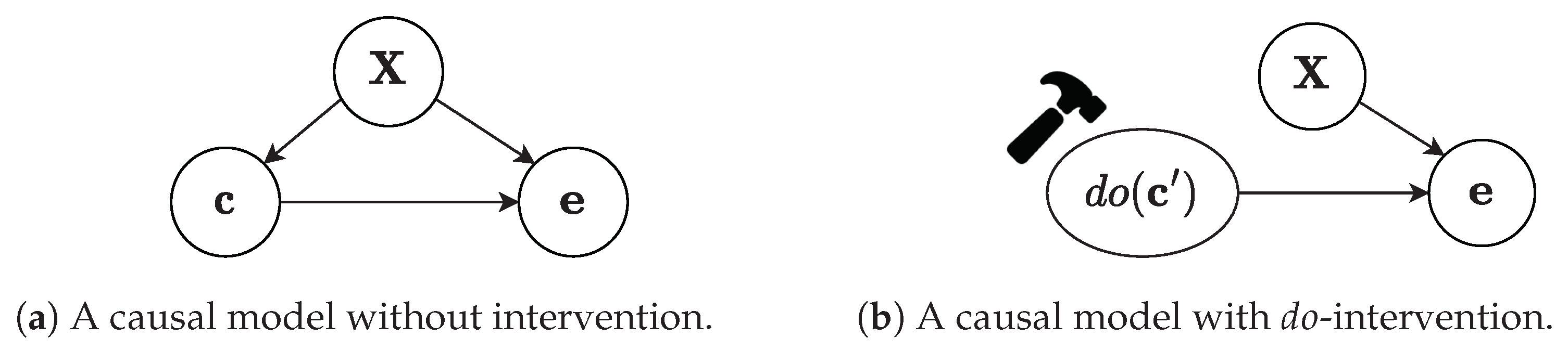 Sensors 23 00257 g002