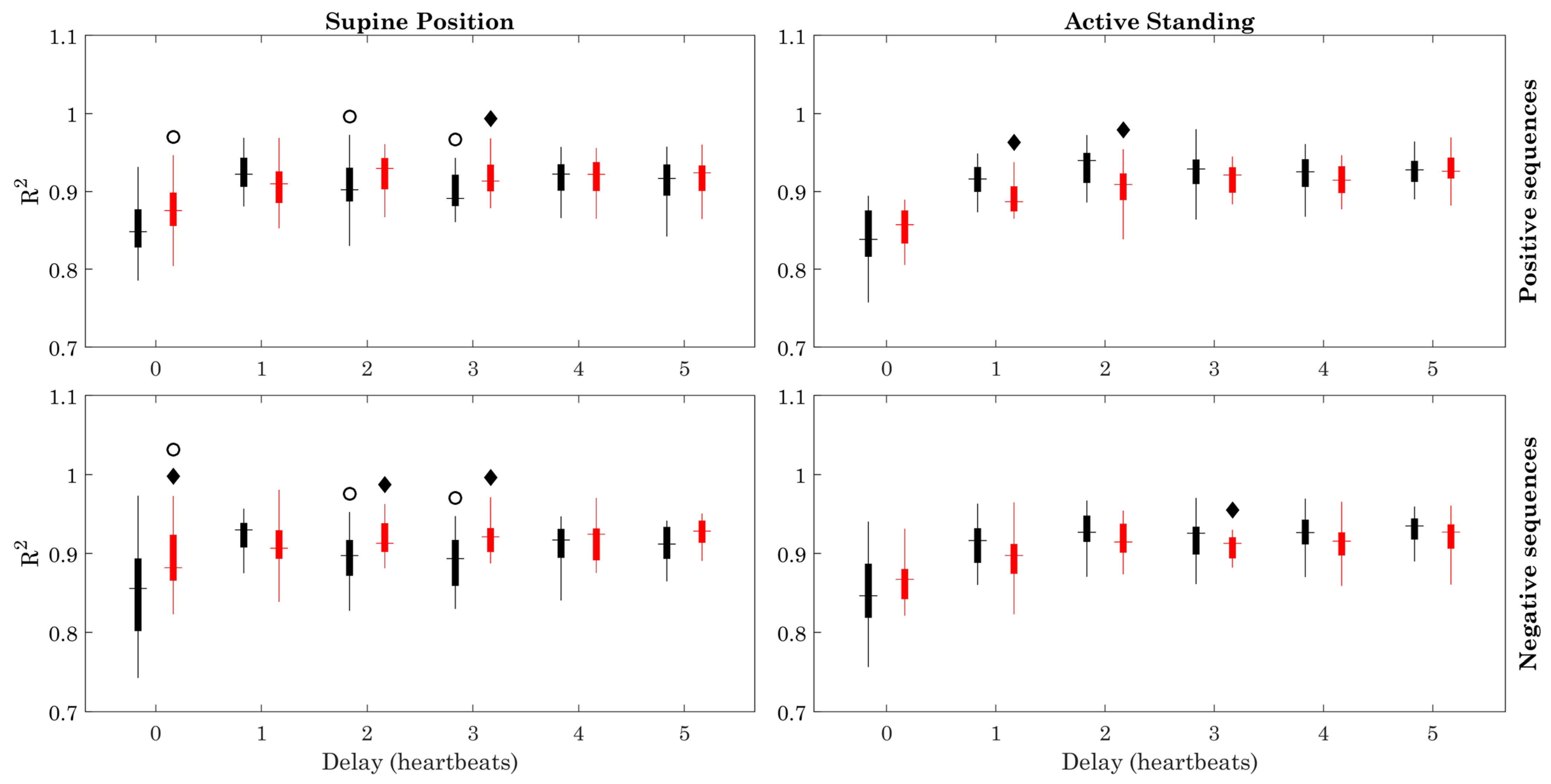 Sensors 23 00260 g007 Sensors 23 00260 g007