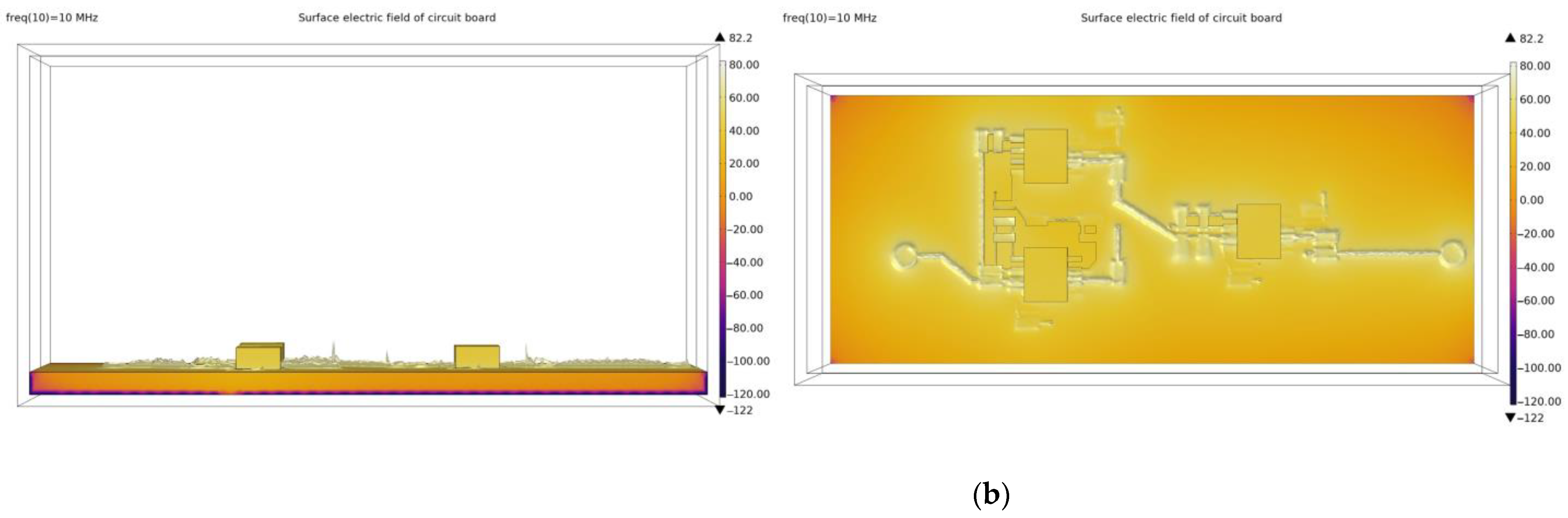 Sensors 23 00264 g006b Sensors 23 00264 g006b