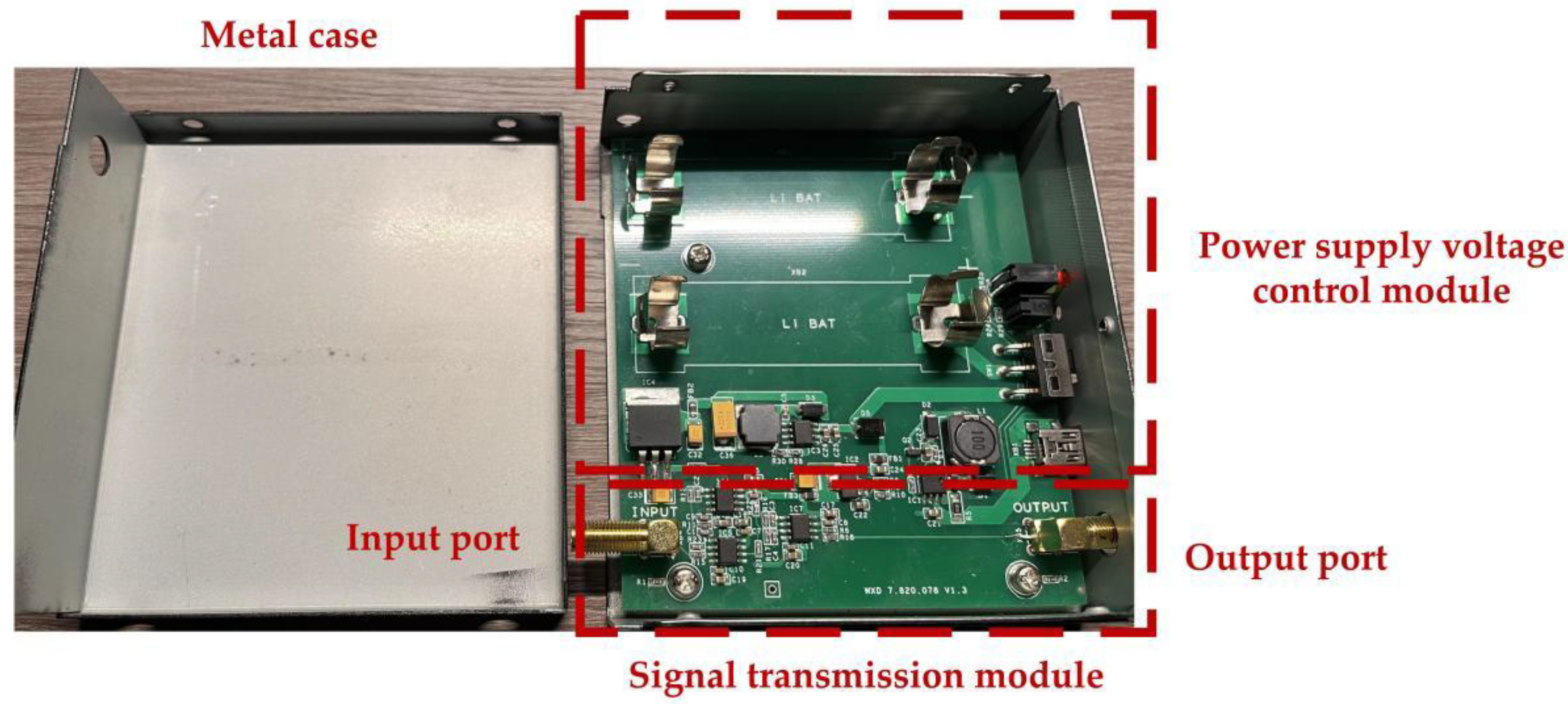 Sensors 23 00264 g008 Sensors 23 00264 g008
