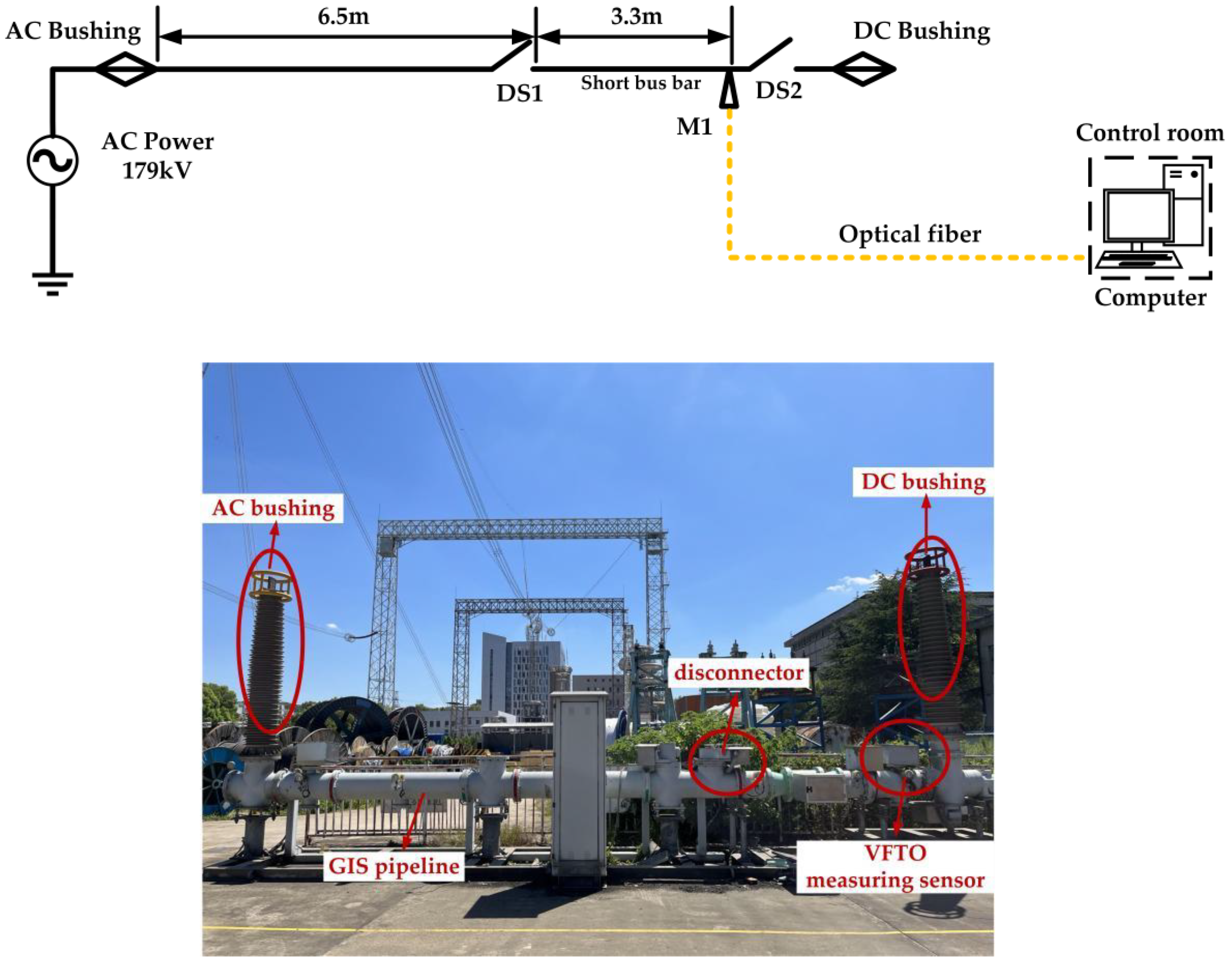 Sensors 23 00264 g010 Sensors 23 00264 g010