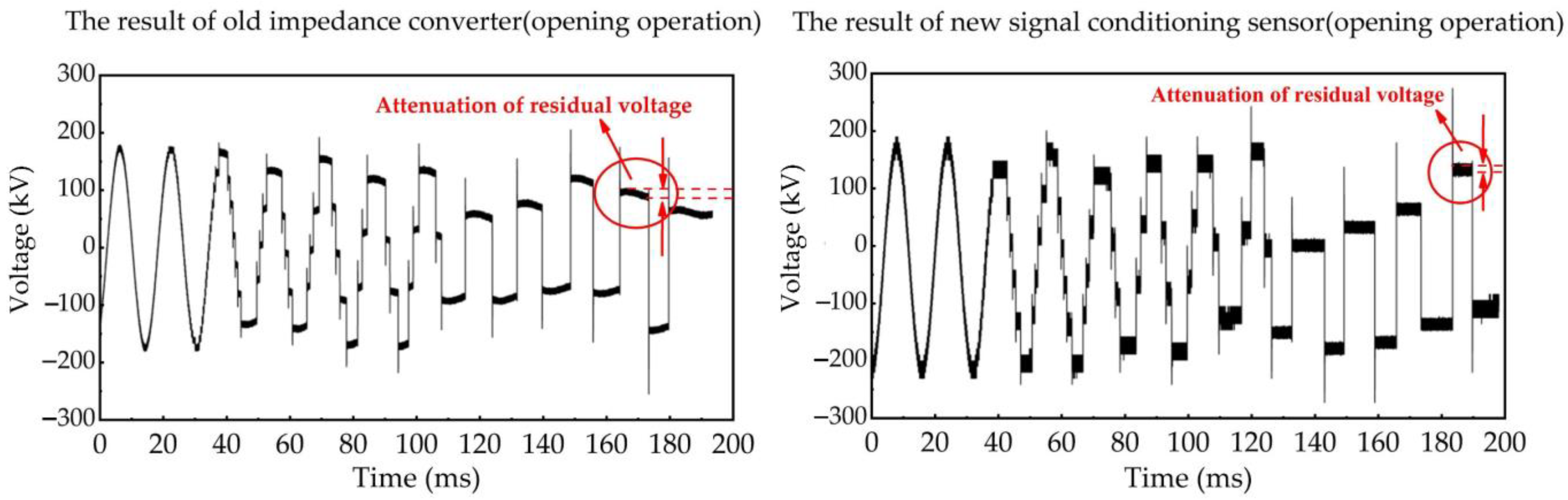 Sensors 23 00264 g012 Sensors 23 00264 g012