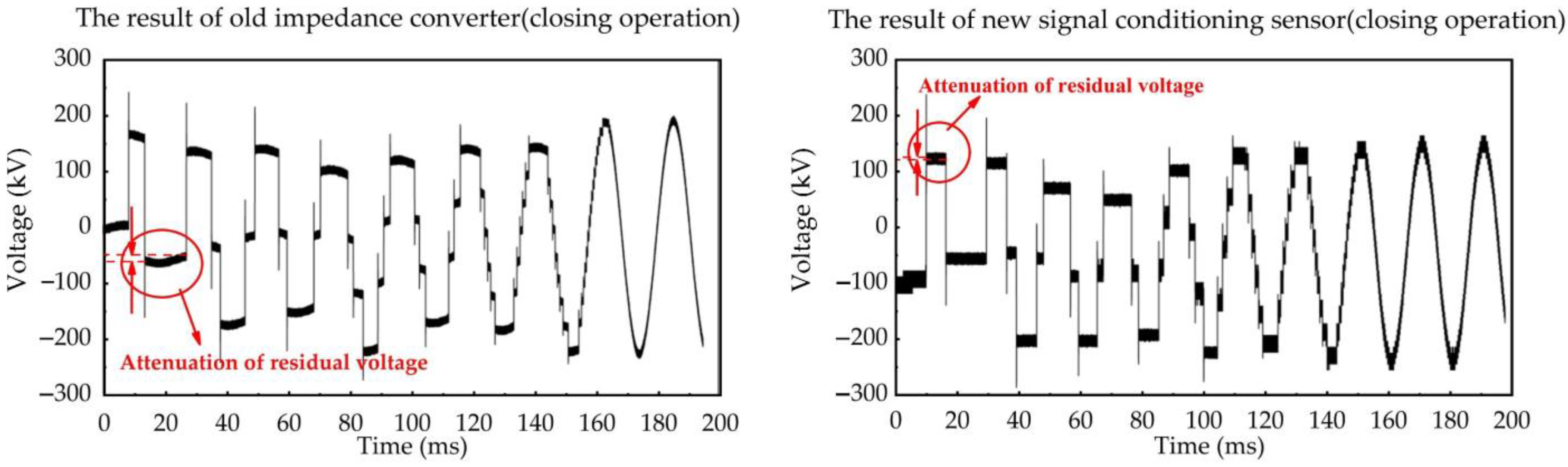 Sensors 23 00264 g013 Sensors 23 00264 g013