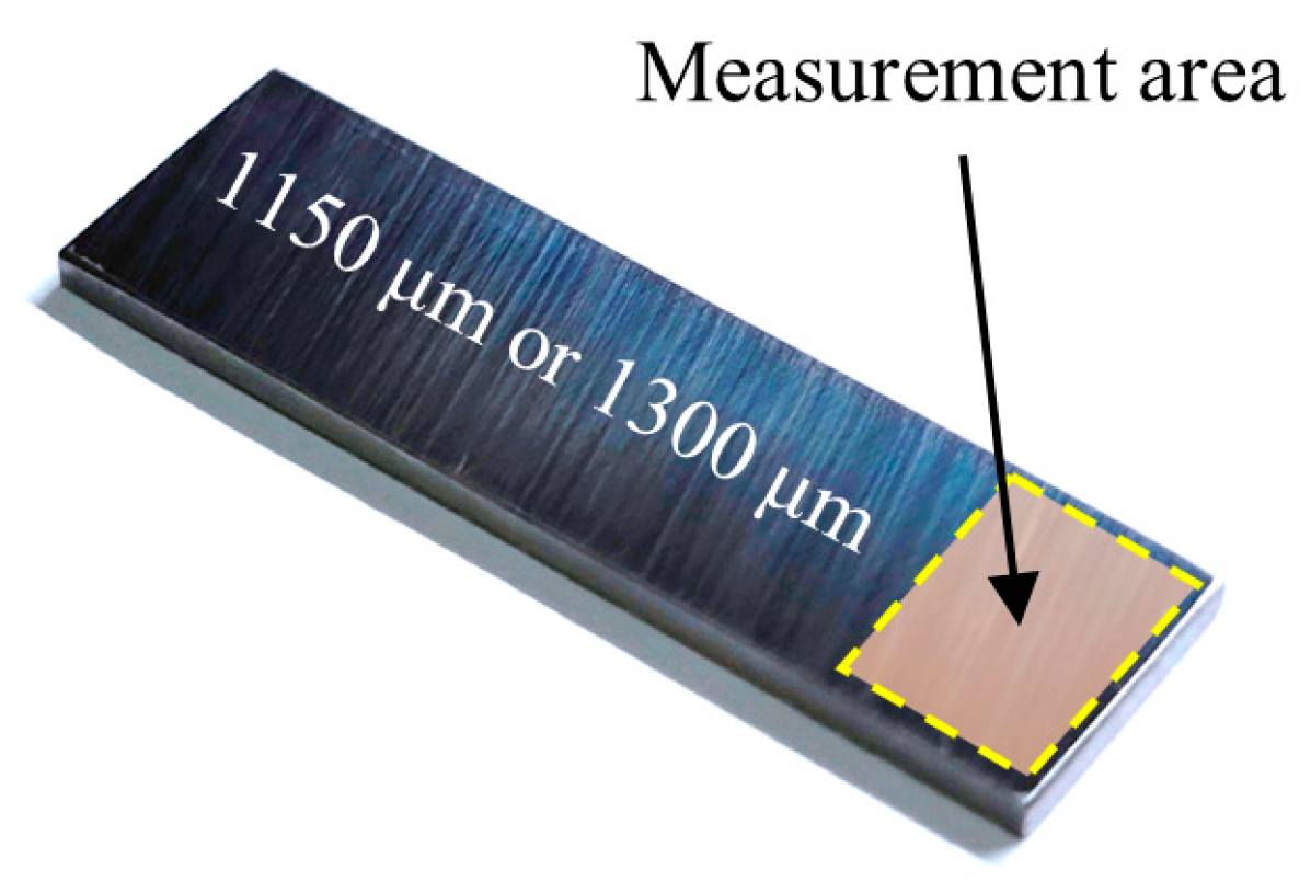Sensors 23 00265 g003