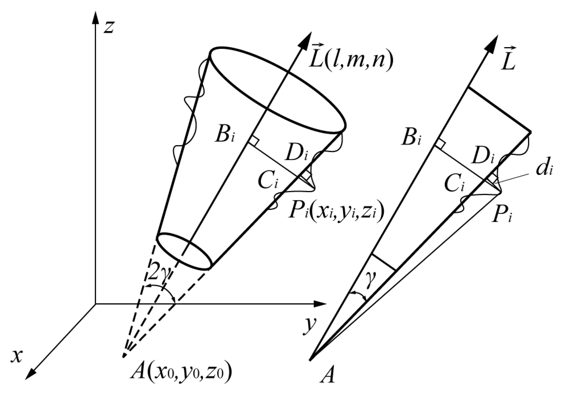 Sensors 23 00265 g006