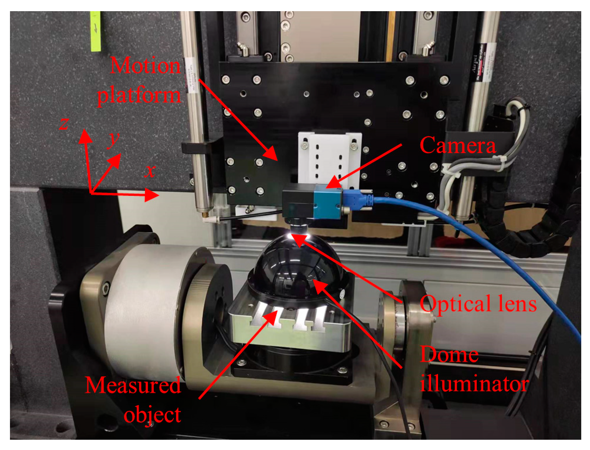 Sensors 23 00265 g010