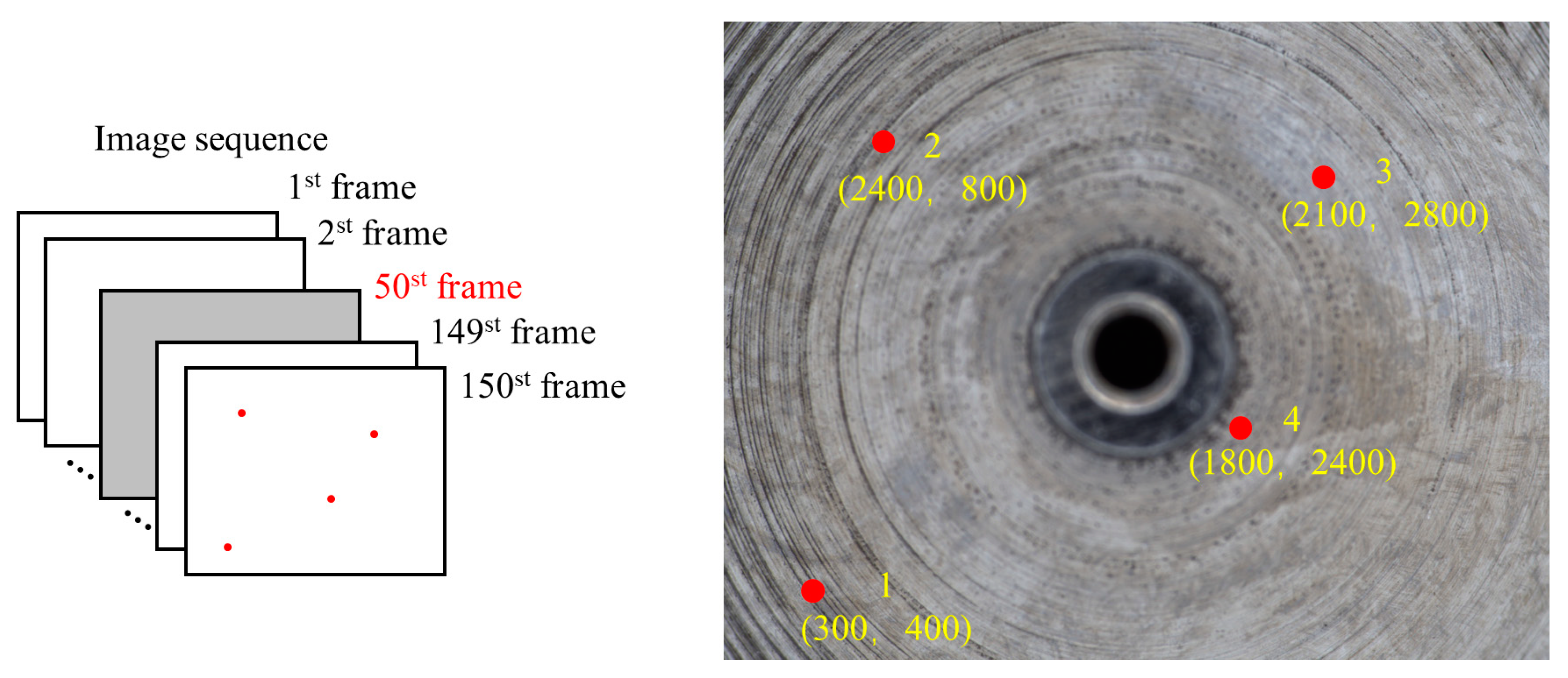 Sensors 23 00265 g015
