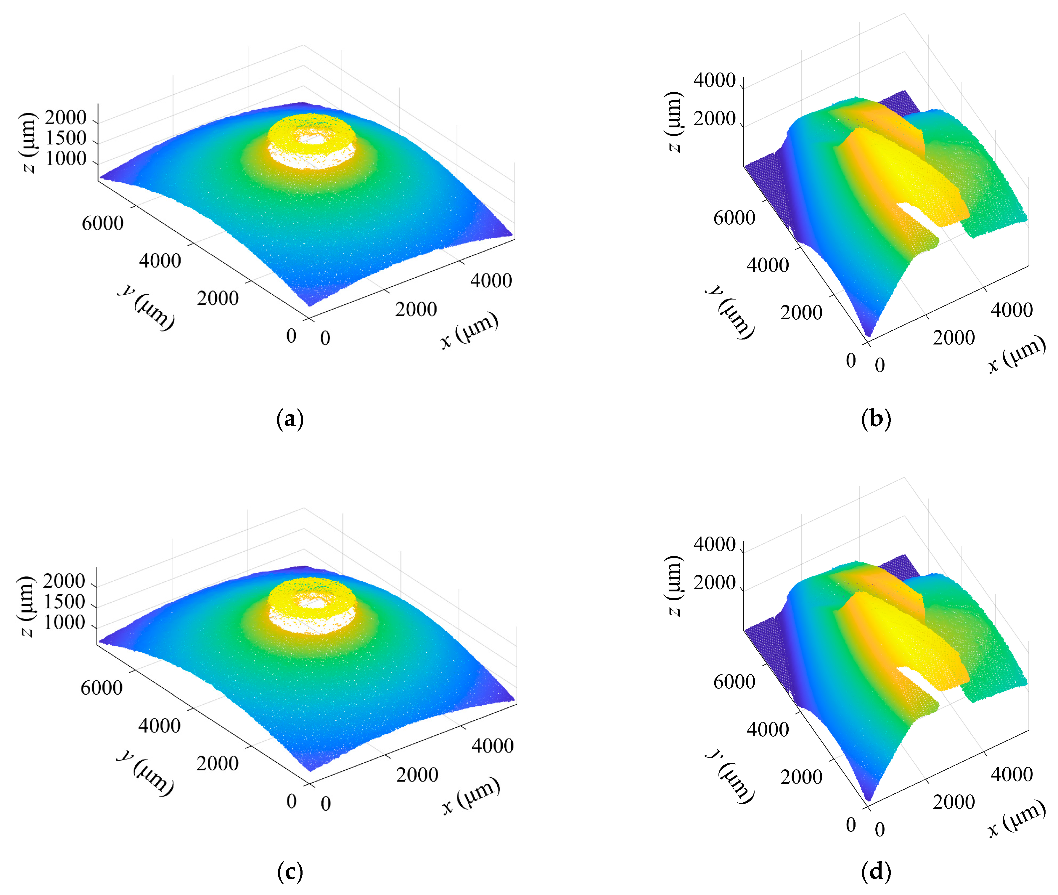 Sensors 23 00265 g016a
