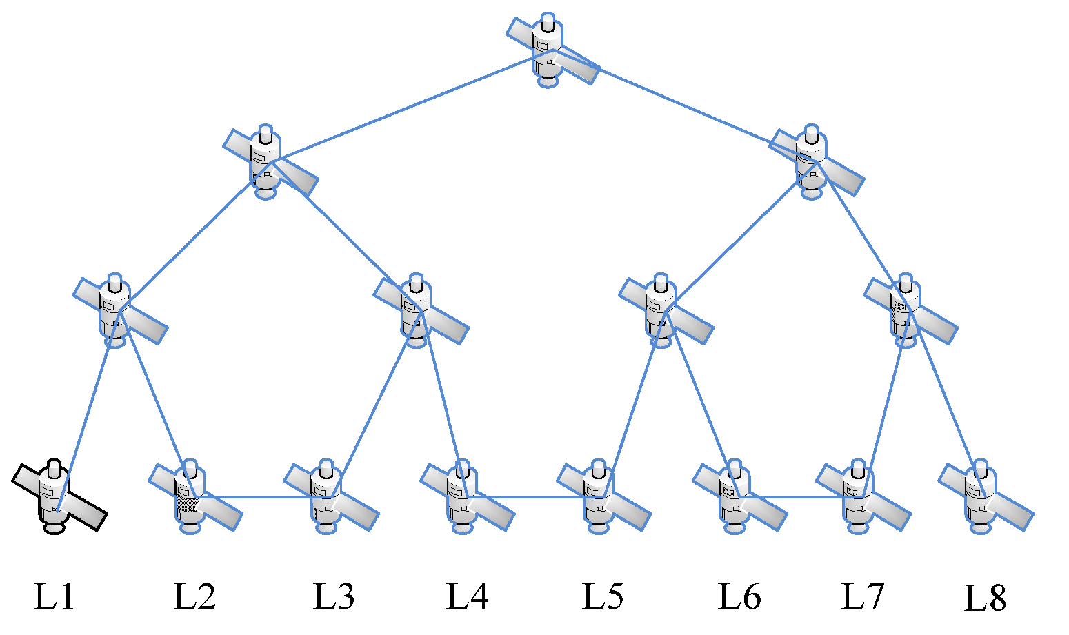 Sensors 23 00266 g003