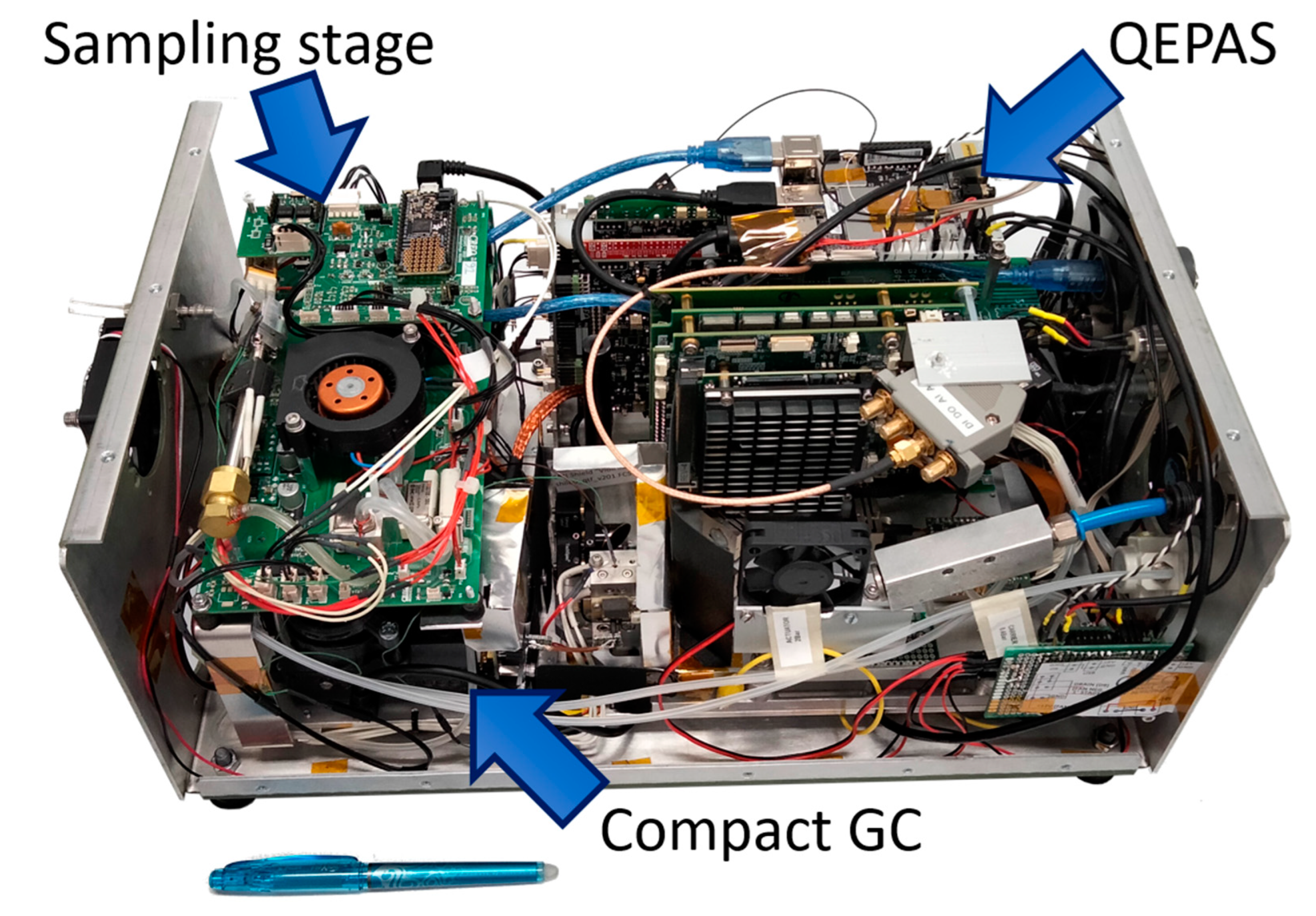 Sensors 23 00270 g002