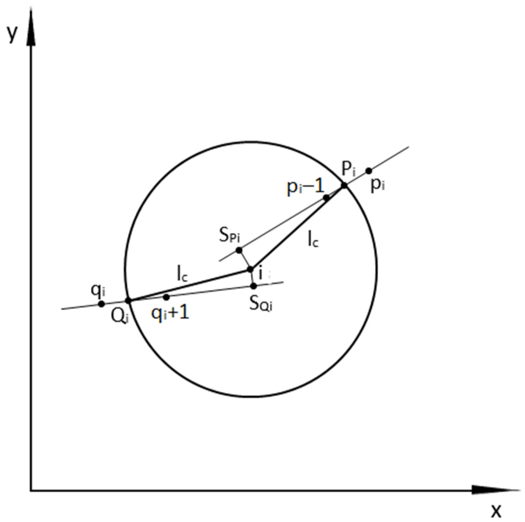 Sensors 23 00274 g001
