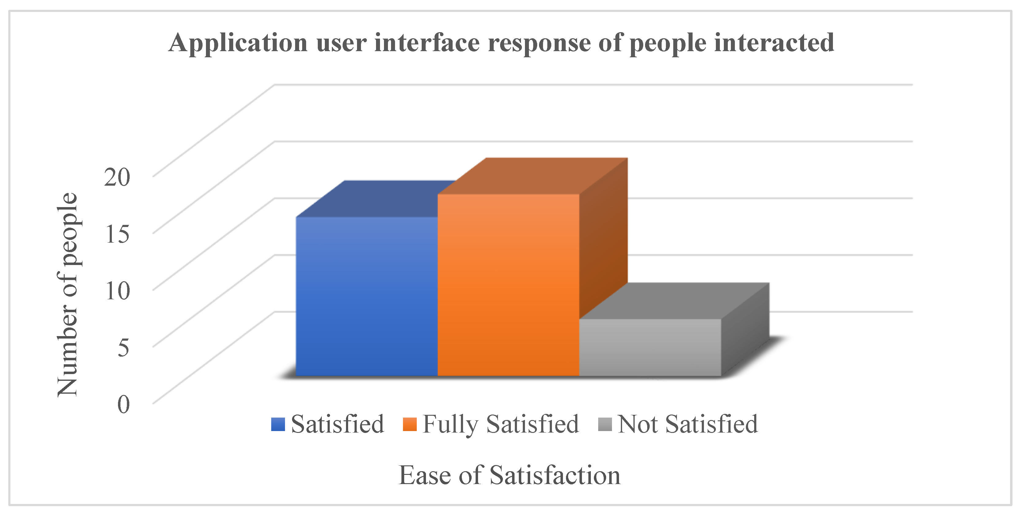 Sensors 23 00275 g016