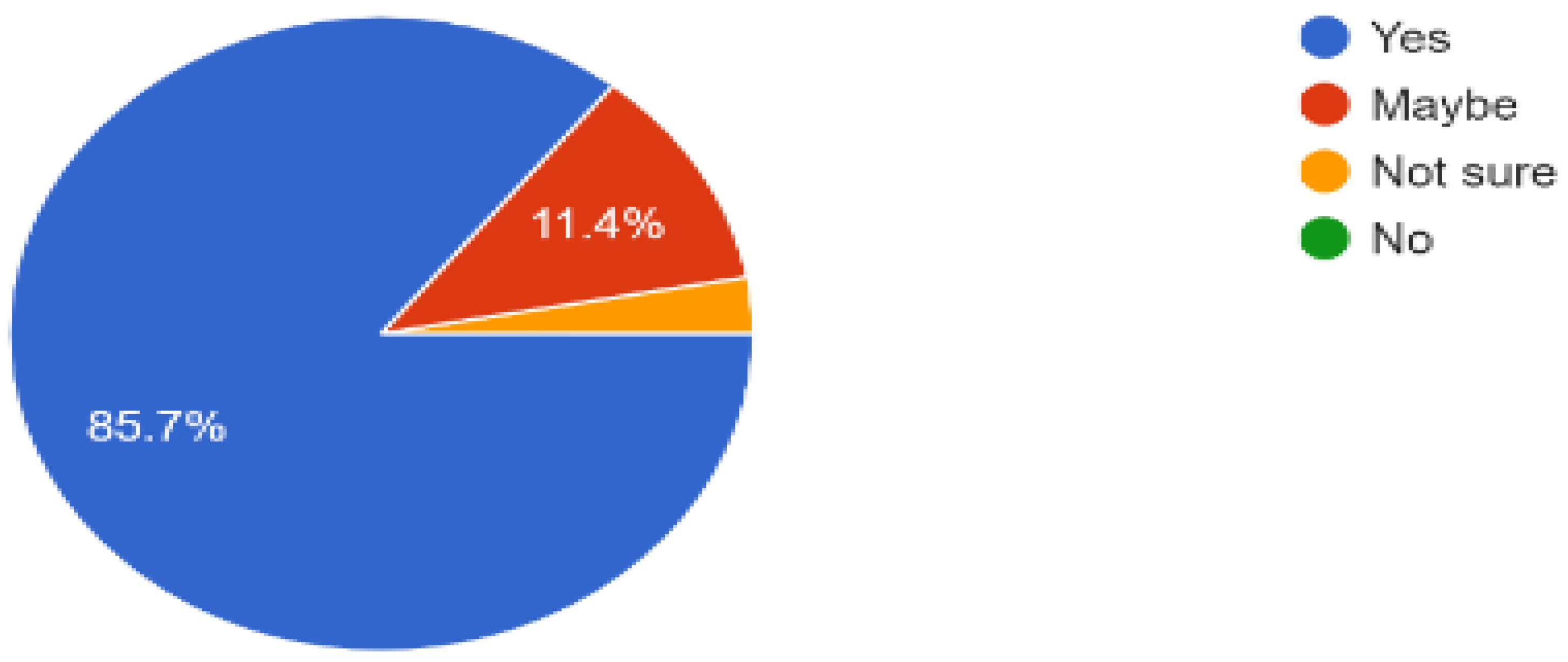 Sensors 23 00275 g022