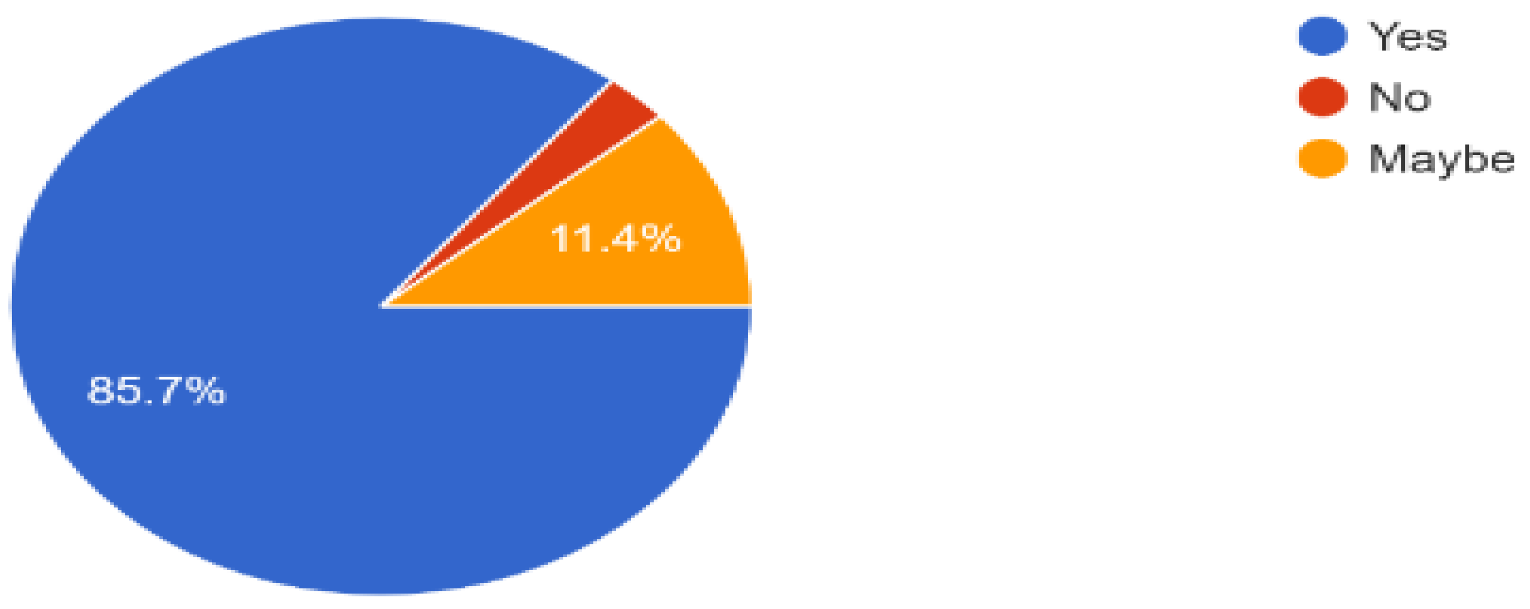 Sensors 23 00275 g023