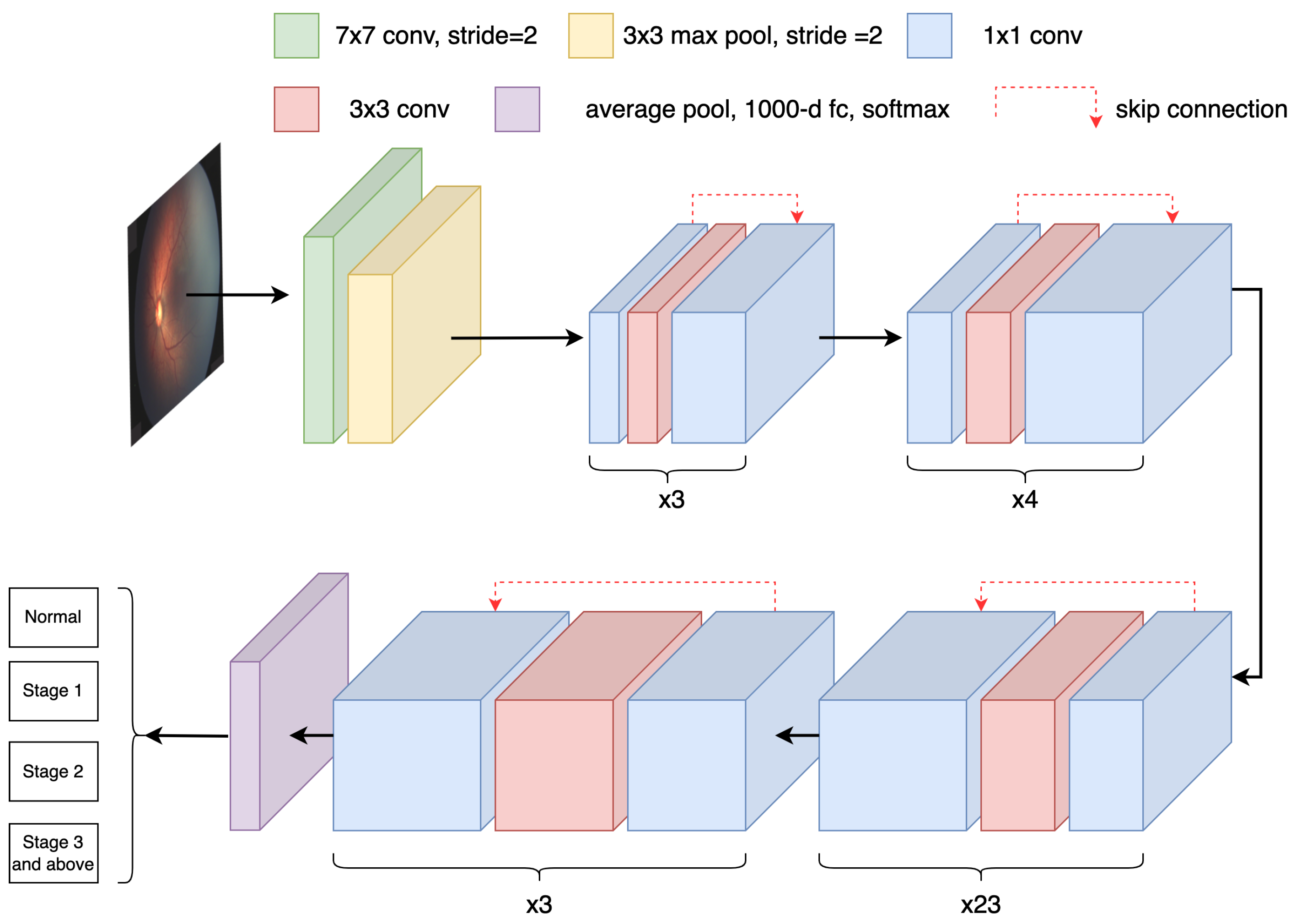 Sensors 23 00276 g001
