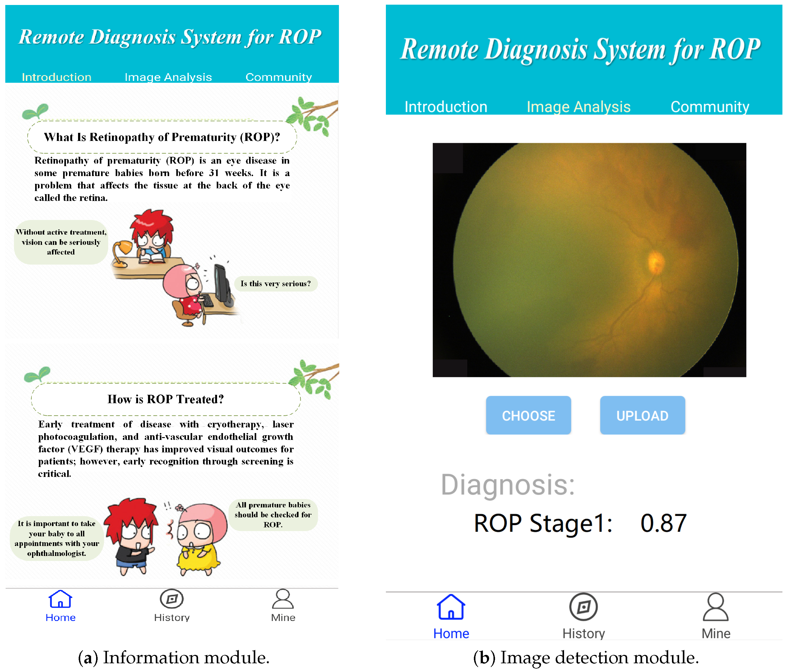 Sensors 23 00276 g006
