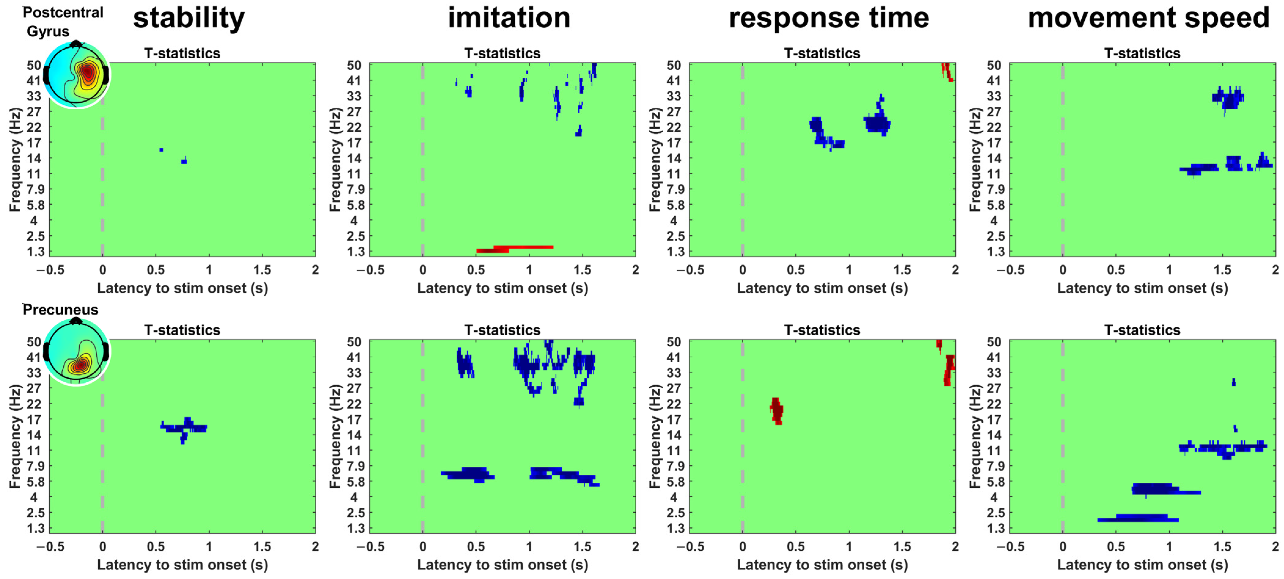 Sensors 23 00277 g004