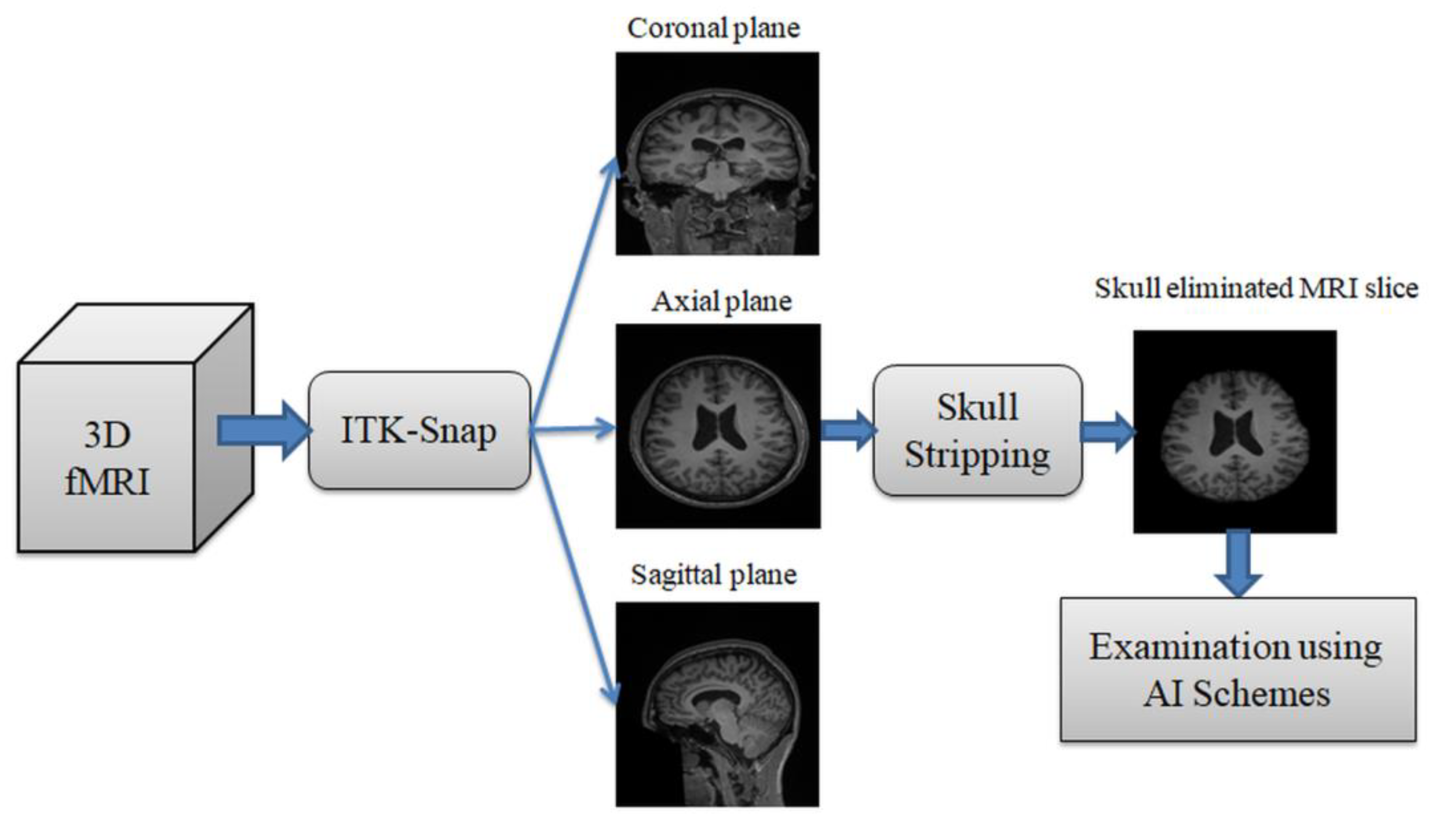 Sensors 23 00280 g001