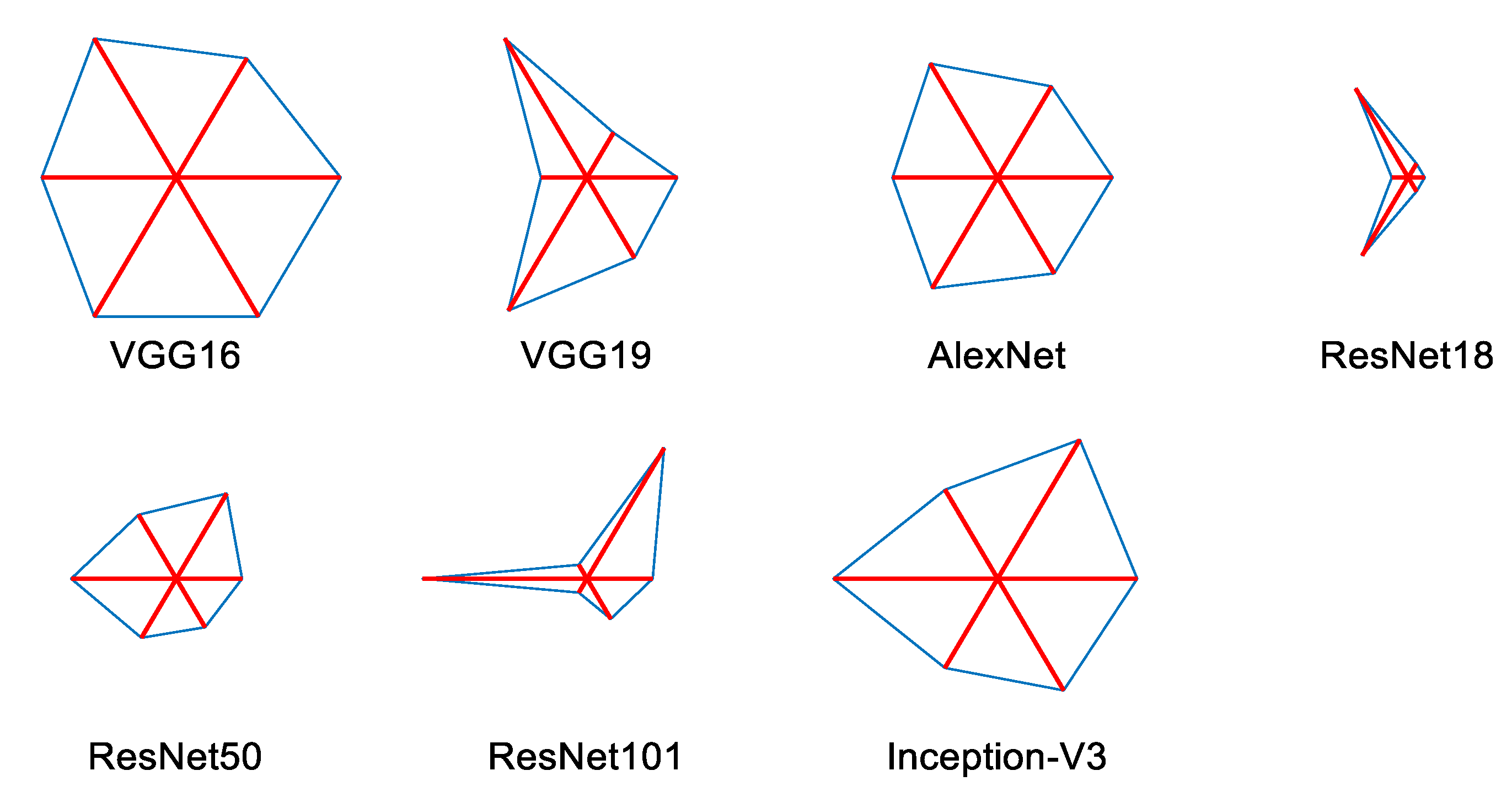 Sensors 23 00280 g011