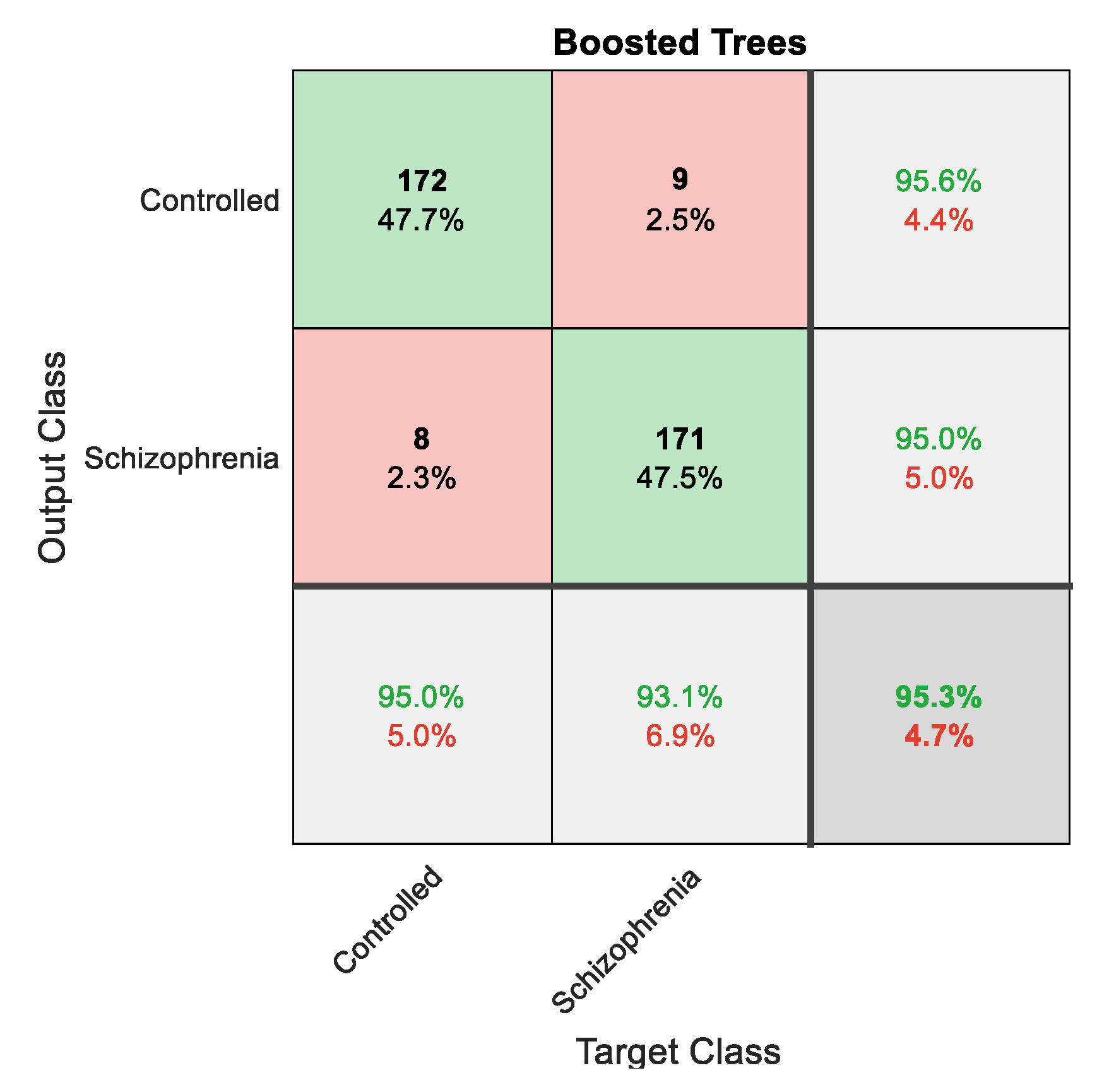 Sensors 23 00280 g012