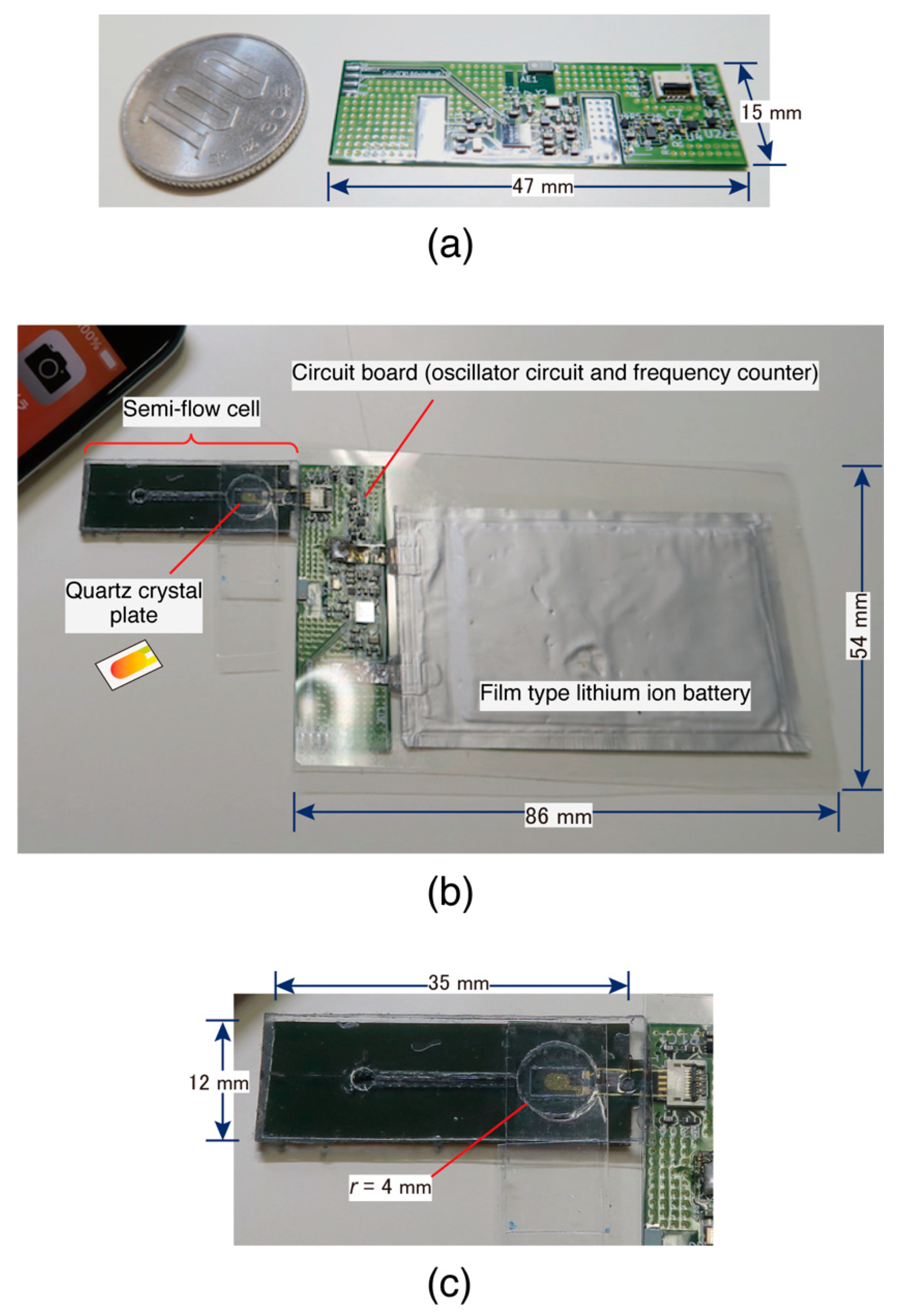 Sensors 23 00281 g003 Sensors 23 00281 g003