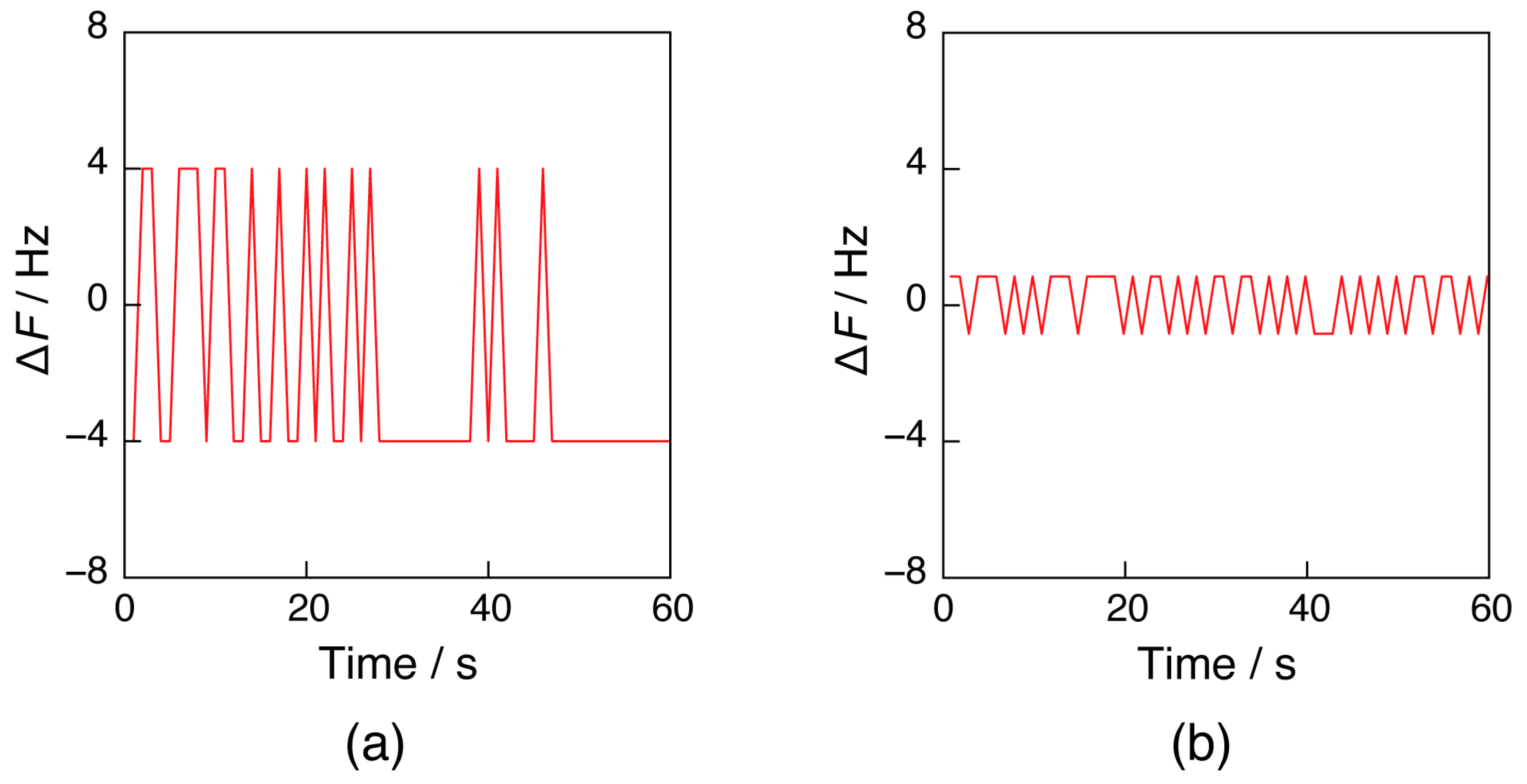 Sensors 23 00281 g004 Sensors 23 00281 g004