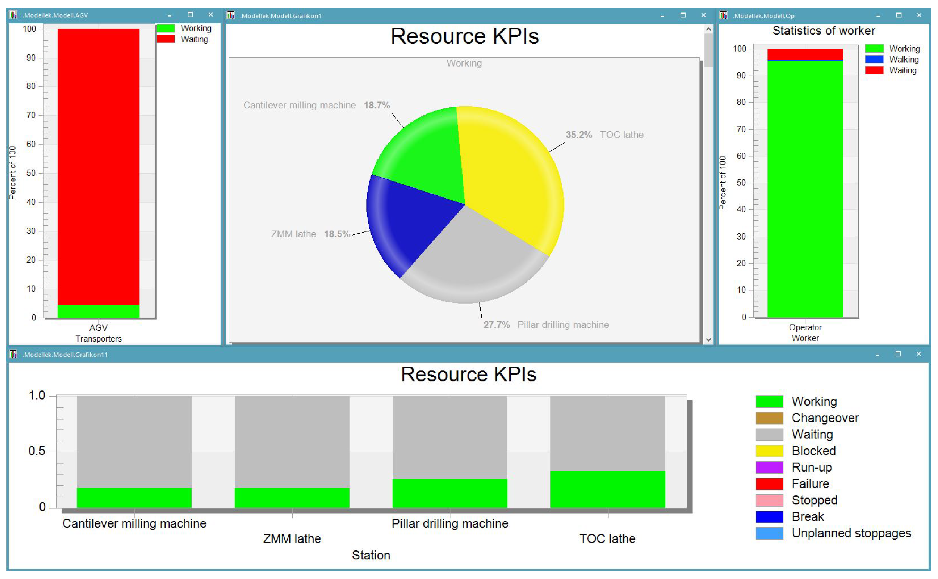 Sensors 23 00283 g012 Sensors 23 00283 g012