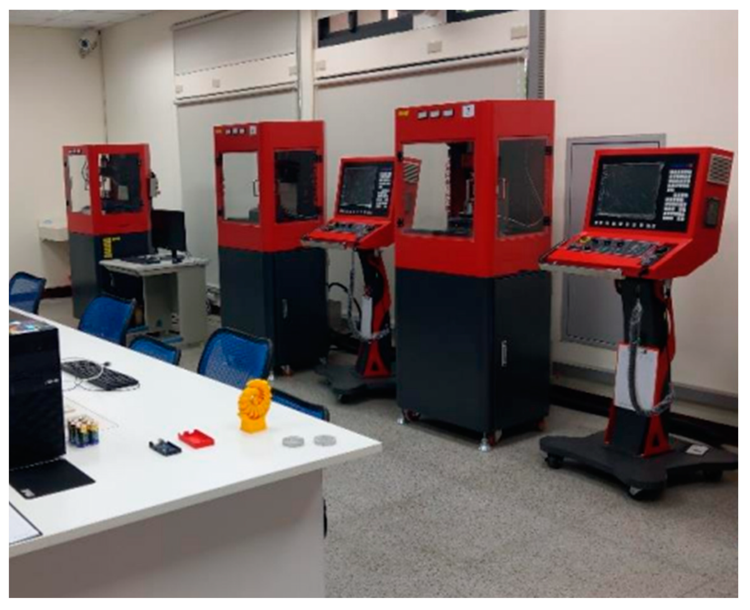 Sensors 23 00284 g002