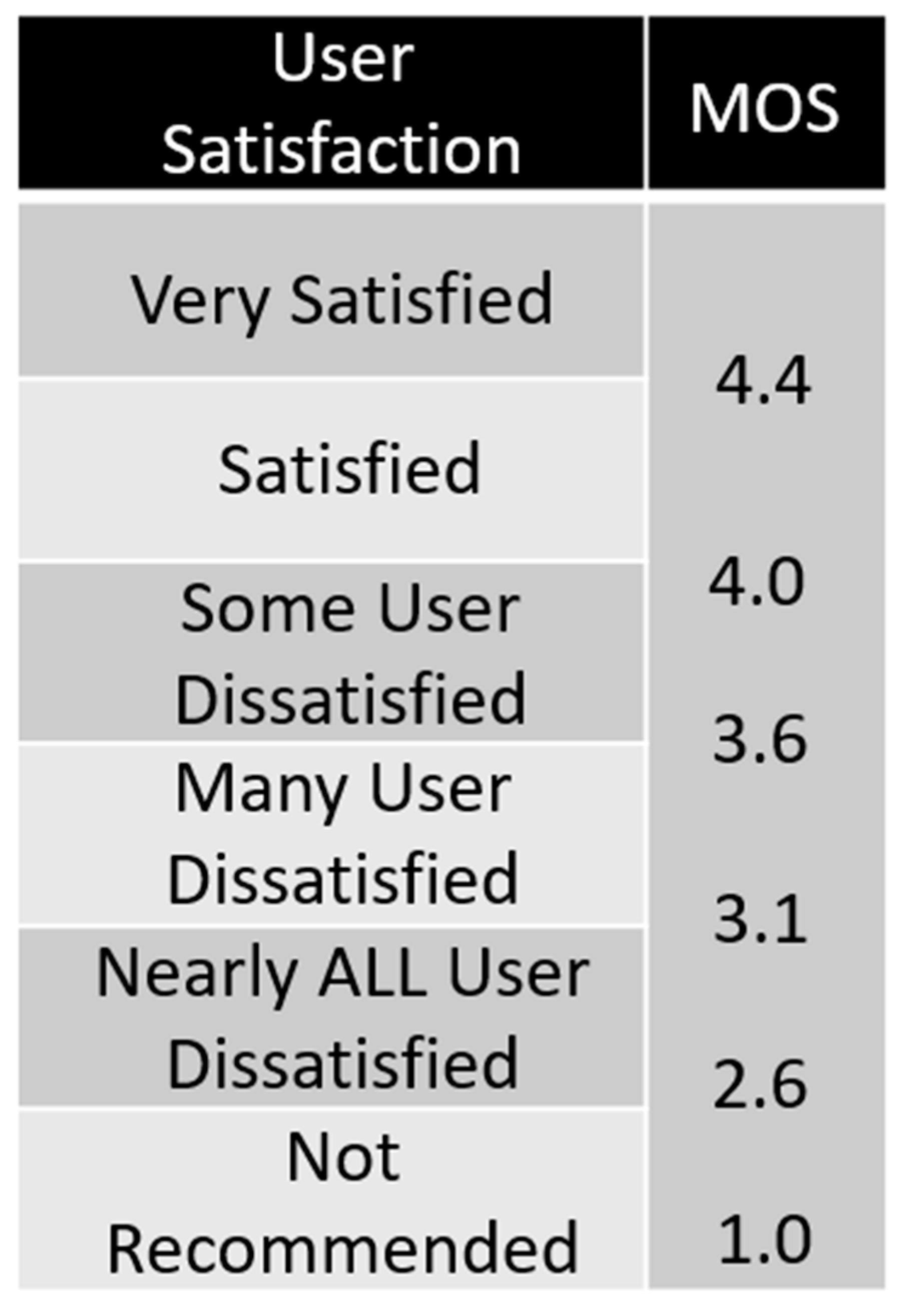 Sensors 23 00284 g009