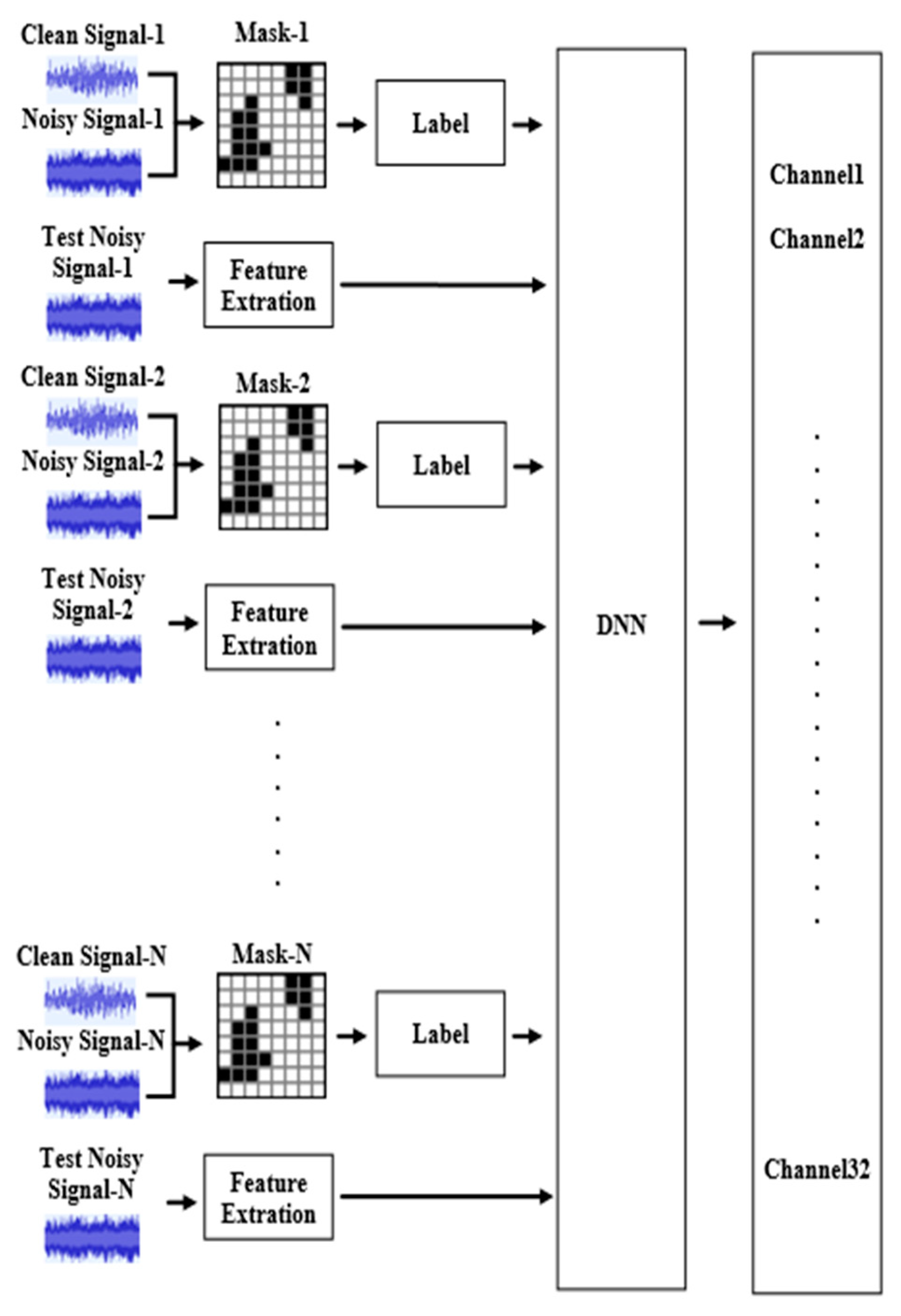 Sensors 23 00284 g010
