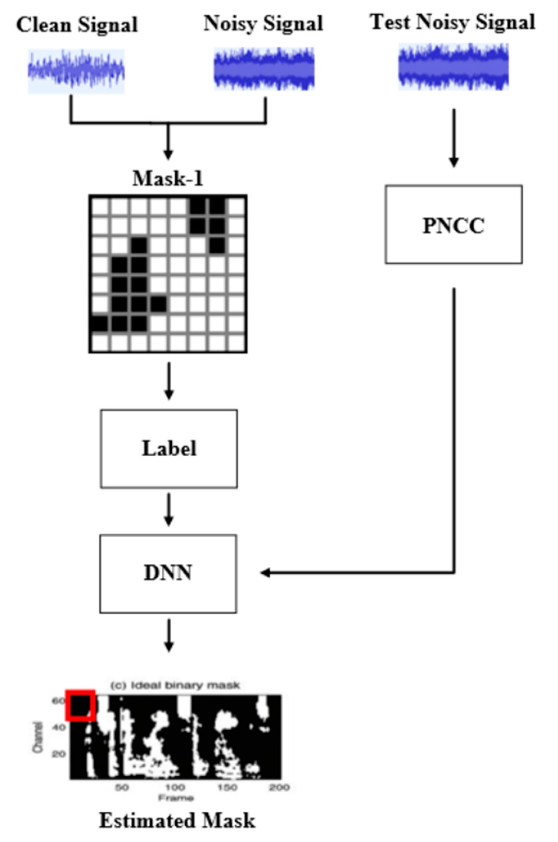 Sensors 23 00284 g011