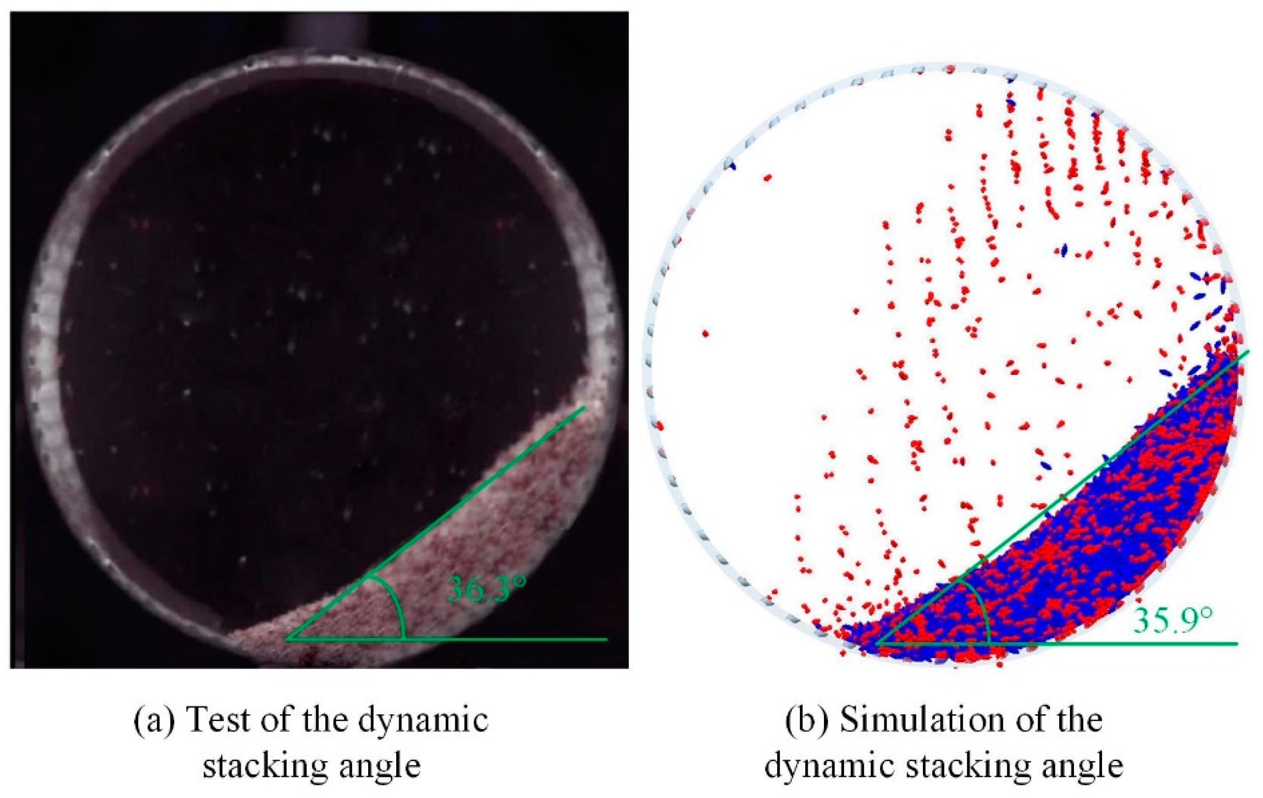 Sensors 23 00285 g004