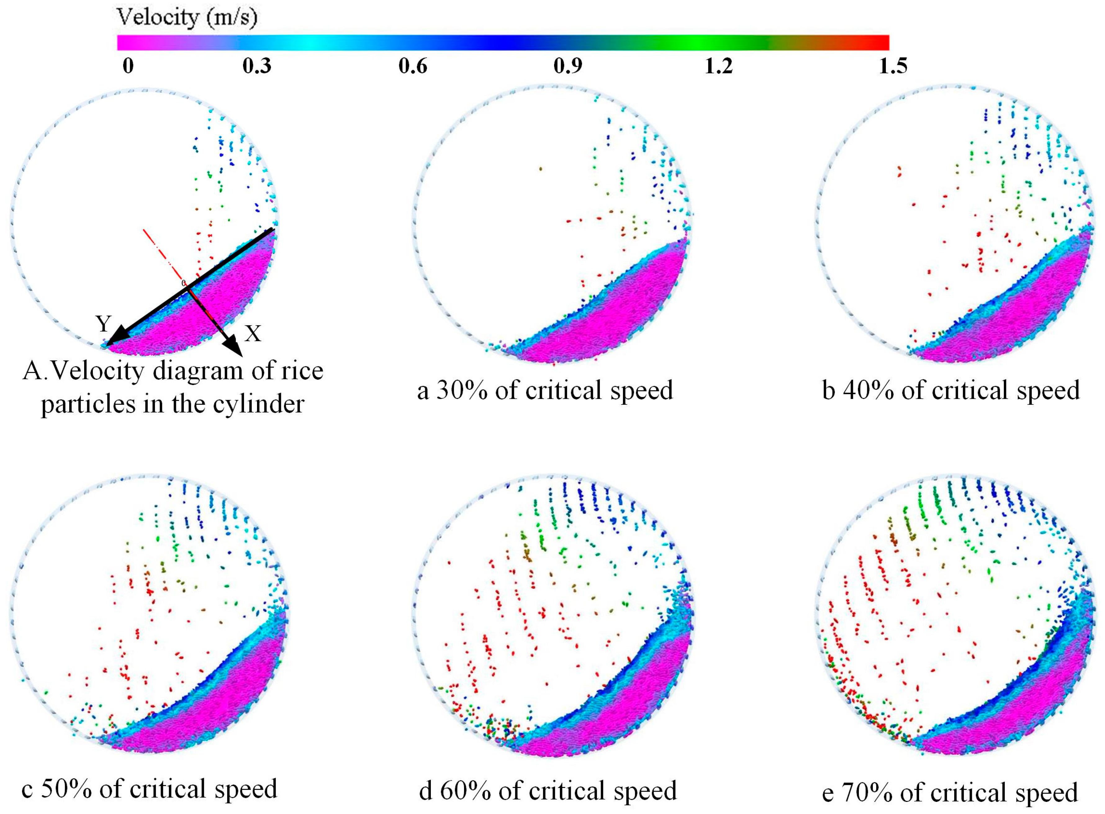 Sensors 23 00285 g007