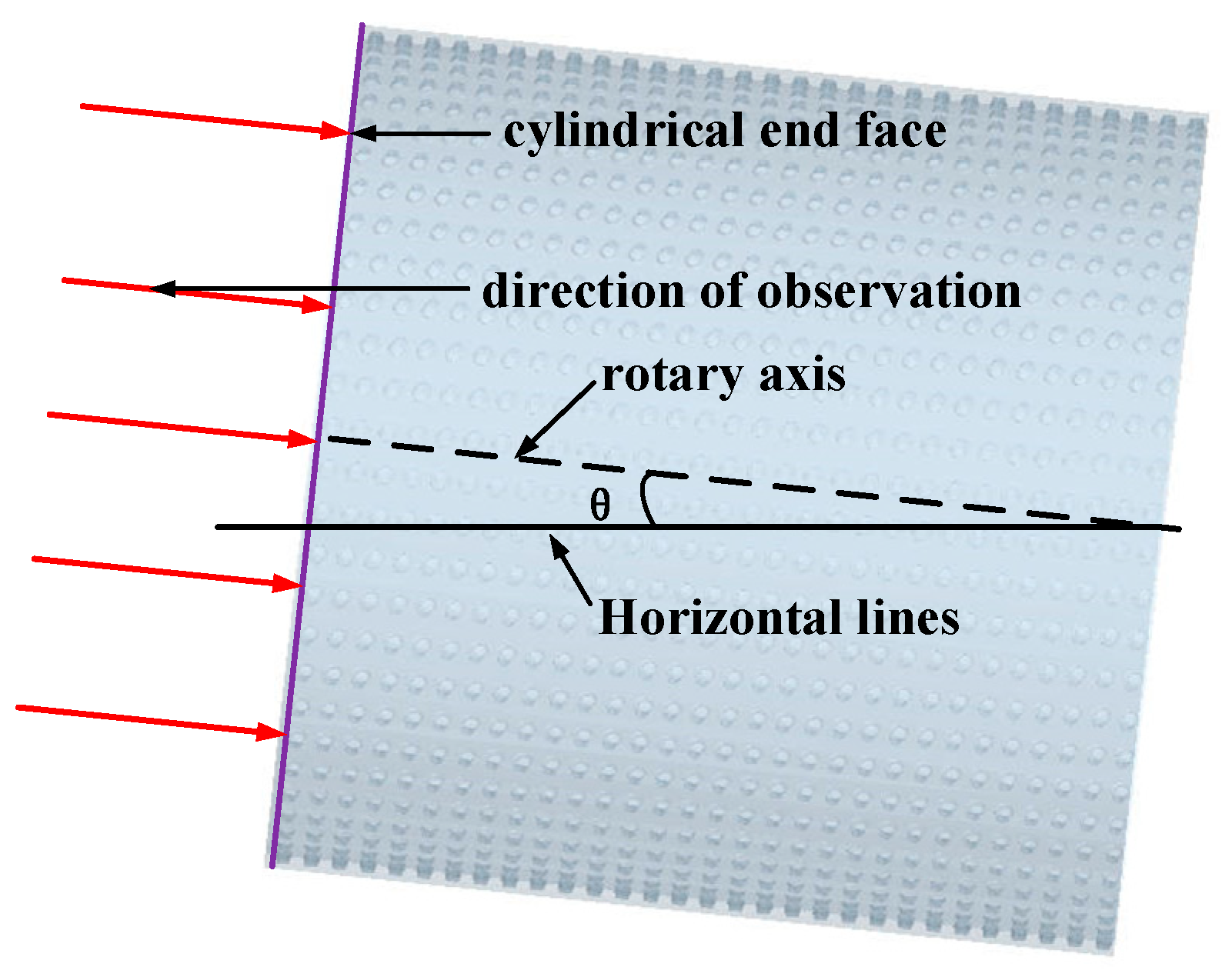 Sensors 23 00285 g012