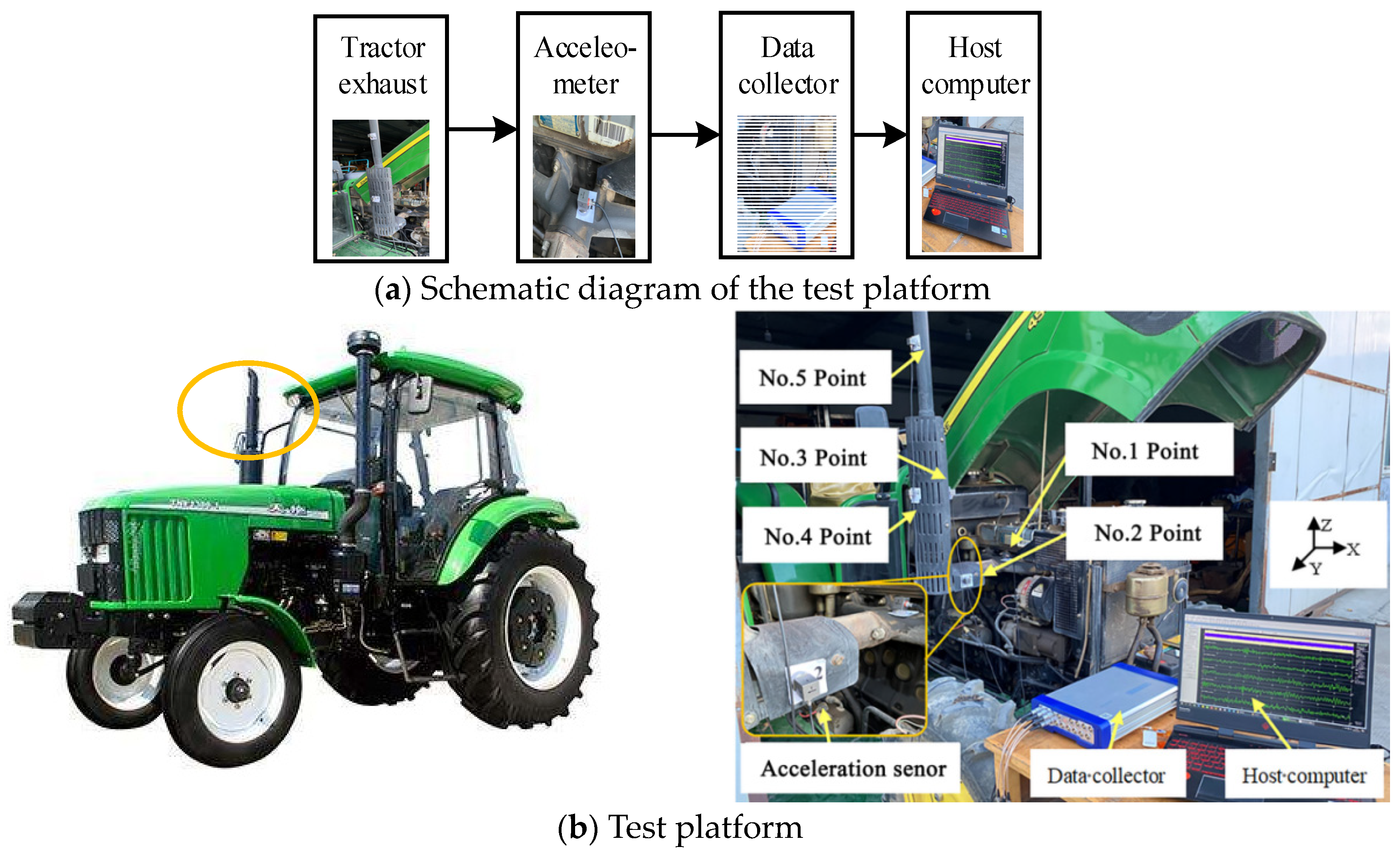Sensors 23 00286 g002