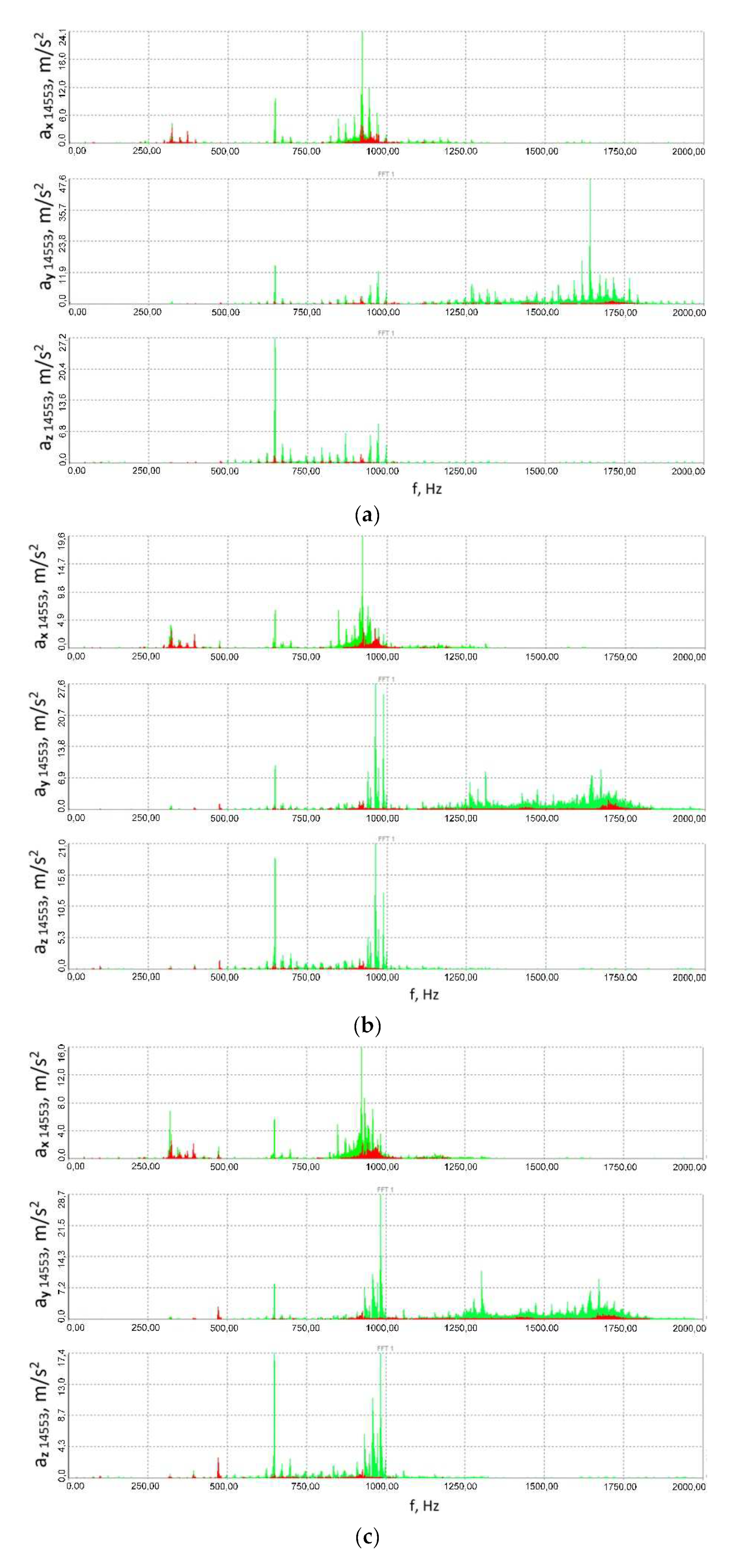 Sensors 23 00287 g017 Sensors 23 00287 g017