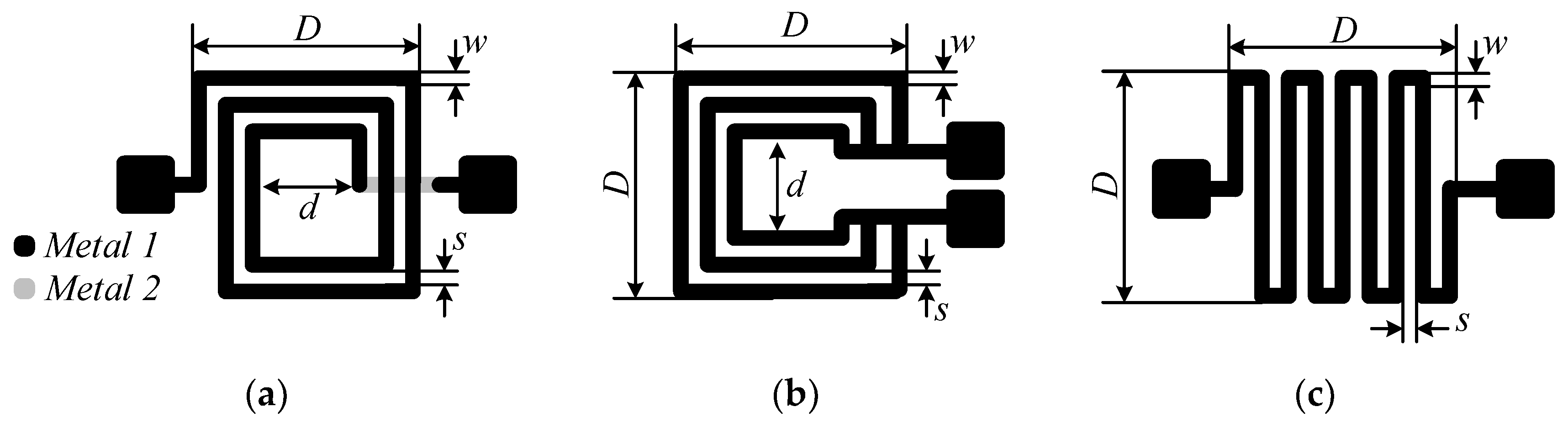 Sensors Free FullText PCBBased Planar Inductive Loops for Partial