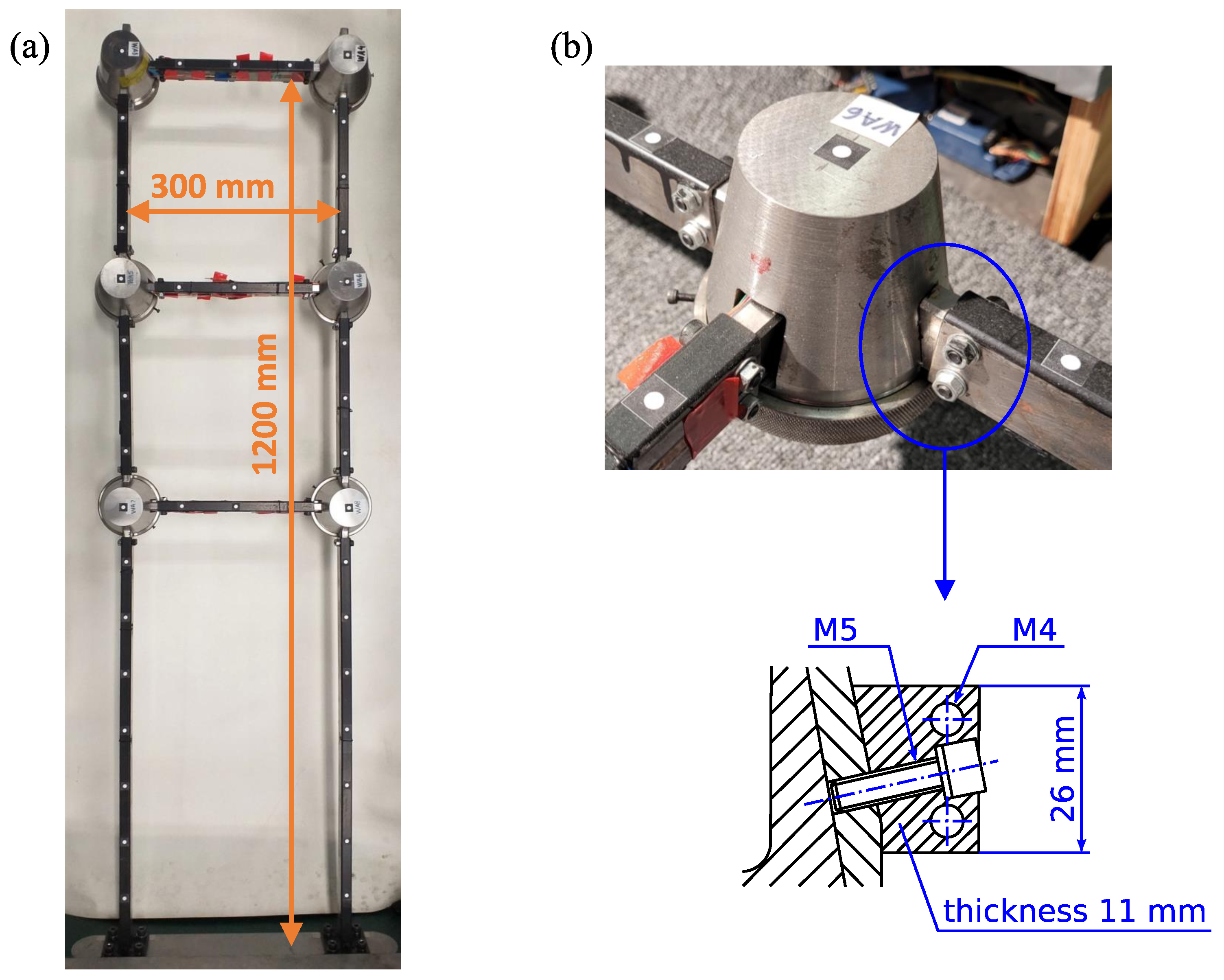 Sensors 23 00291 g002