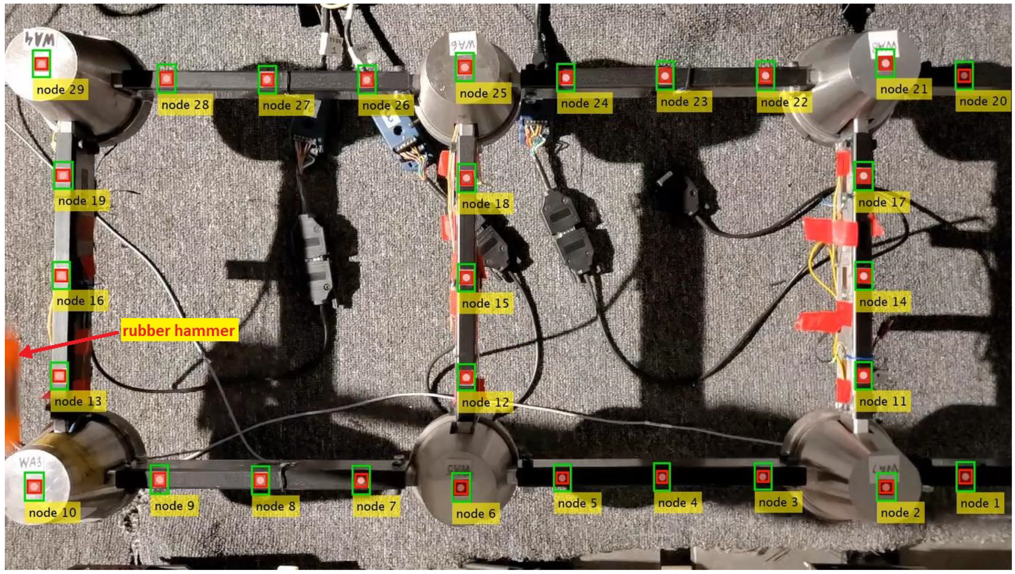 Sensors 23 00291 g005